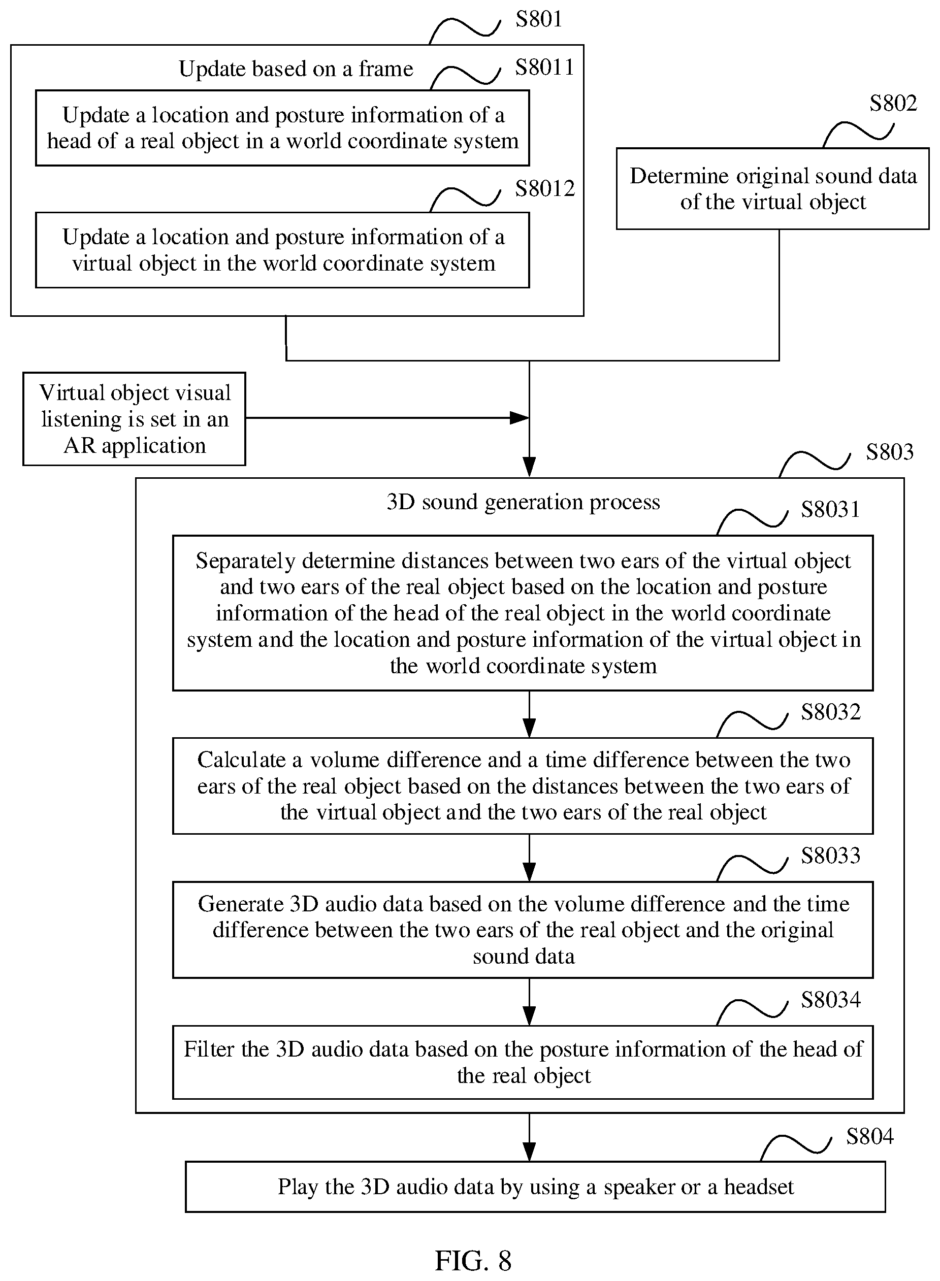 Patent US12581262 Figure 9 – Augmented reality interaction method and electronic device