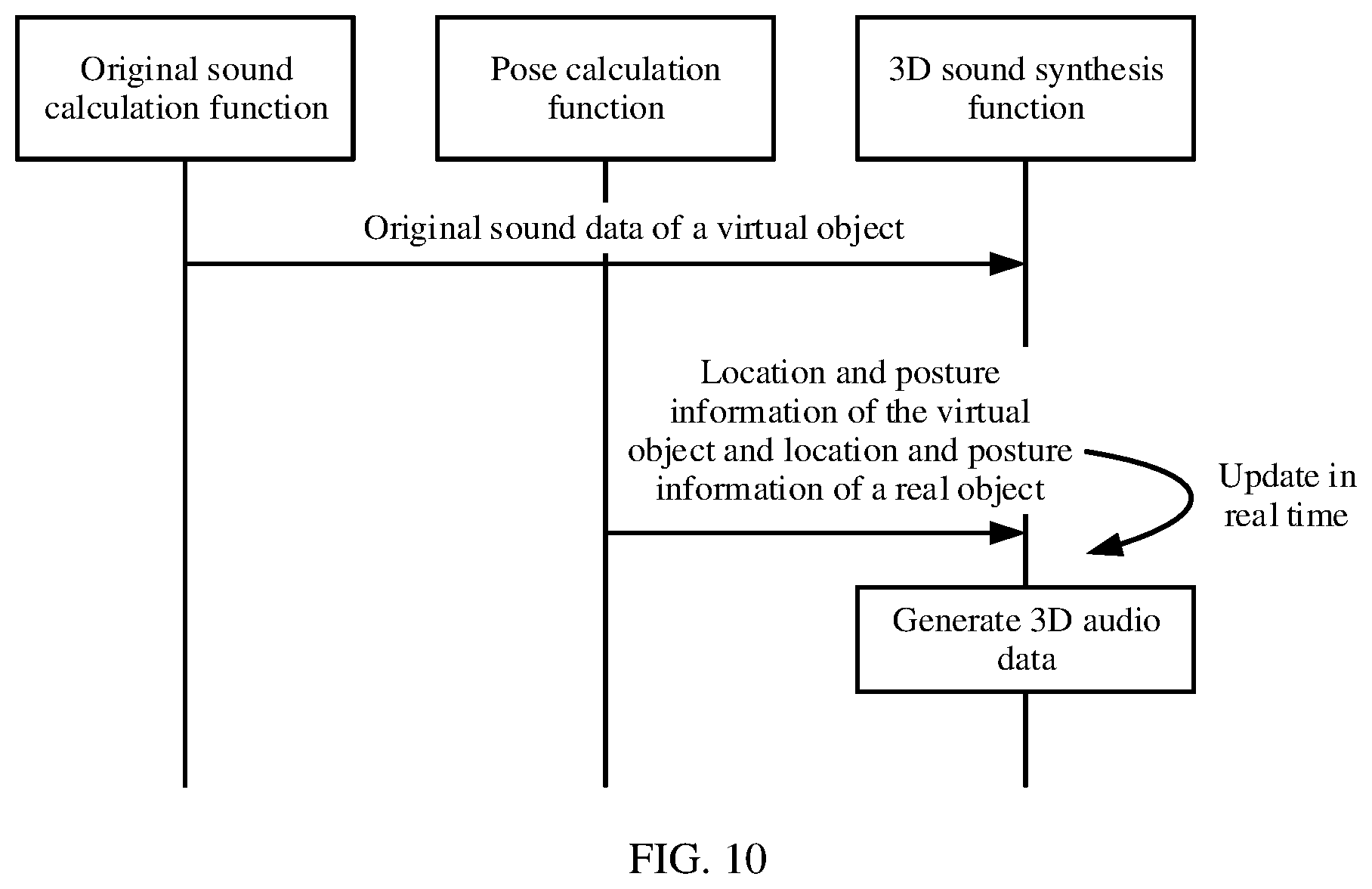 Patent US12581262 Figure 11 – Augmented reality interaction method and electronic device