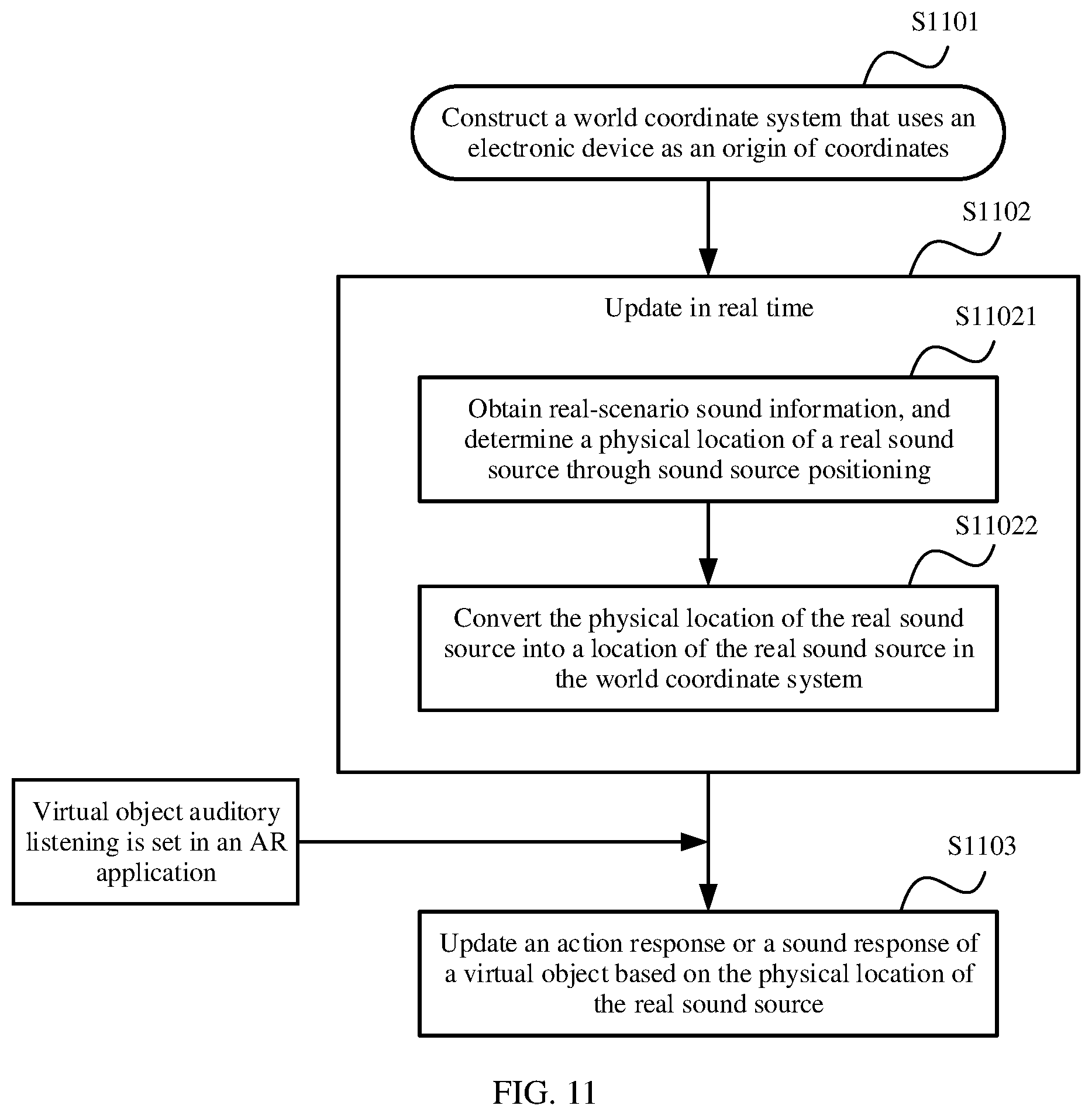 Patent US12581262 Figure 12 – Augmented reality interaction method and electronic device