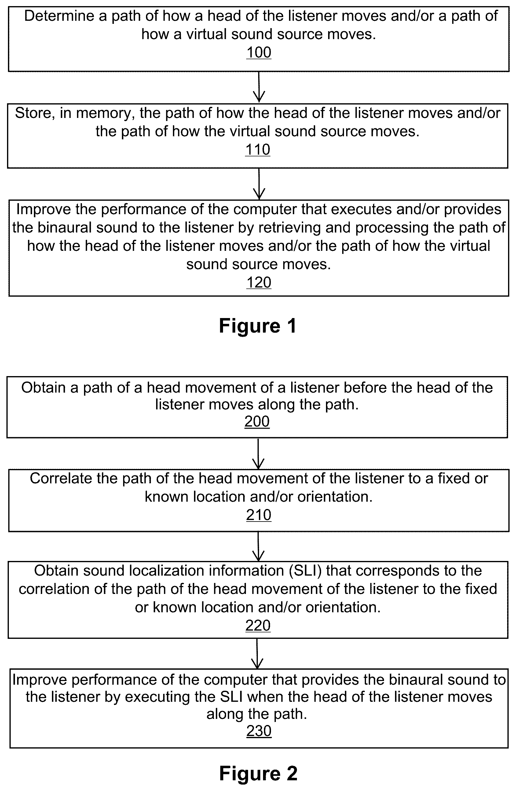 Patent US12581264 Figure 1 – Improving computer performance of executing binaural sound