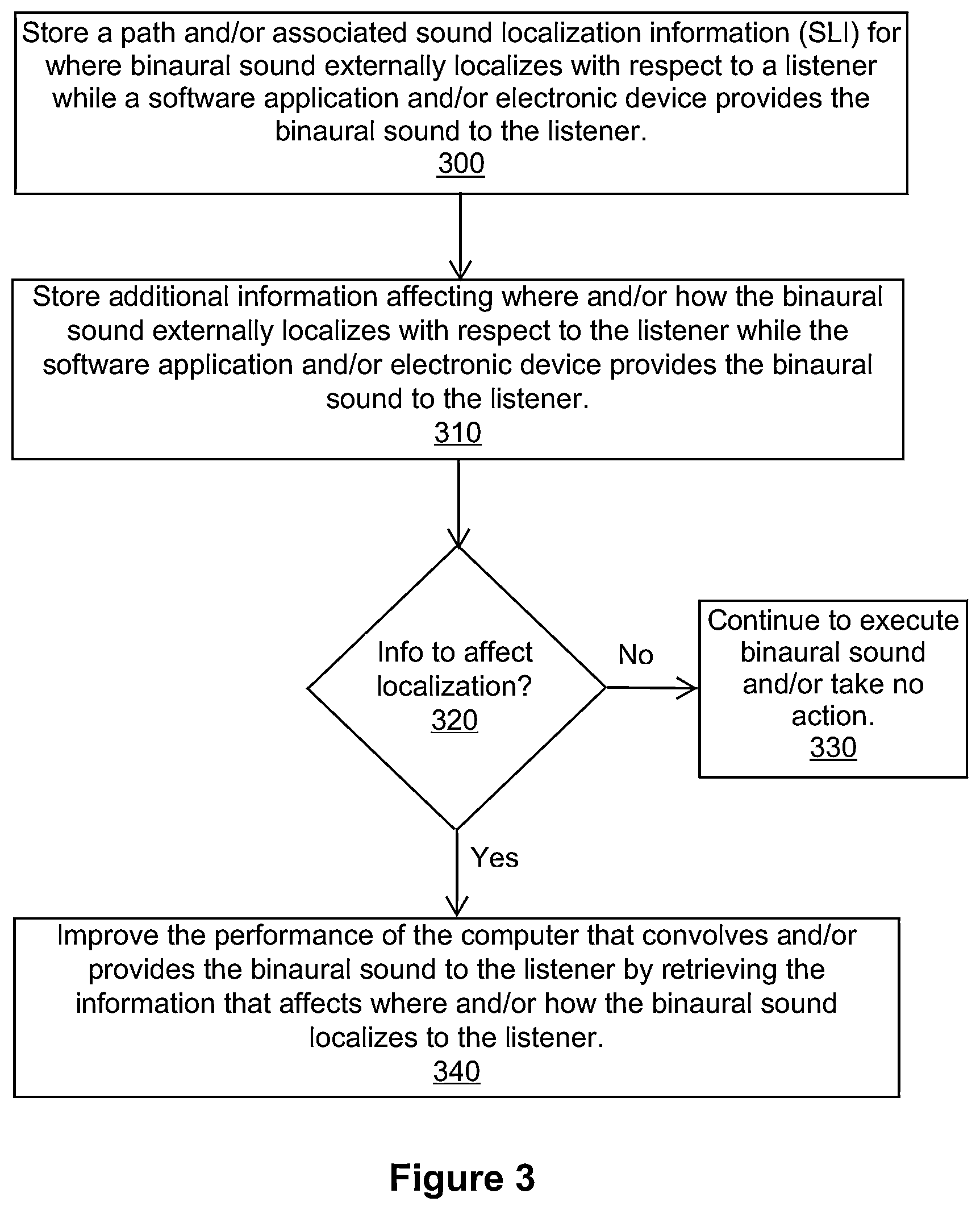 Patent US12581264 Figure 2 – Improving computer performance of executing binaural sound