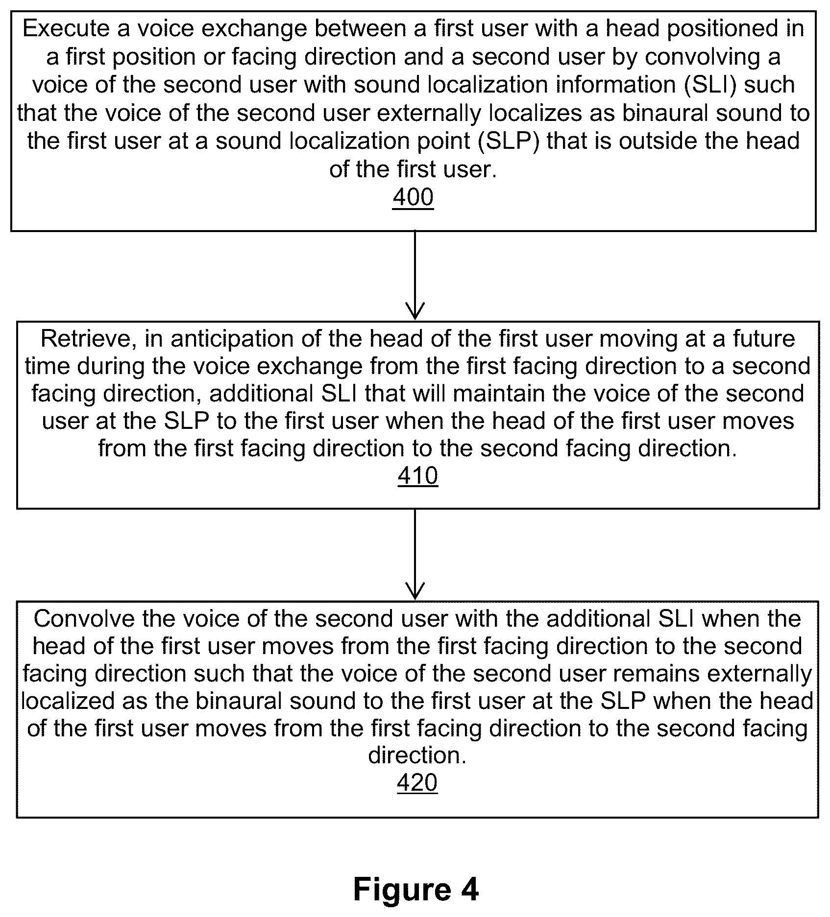 Patent US12581264 Figure 3 – Improving computer performance of executing binaural sound
