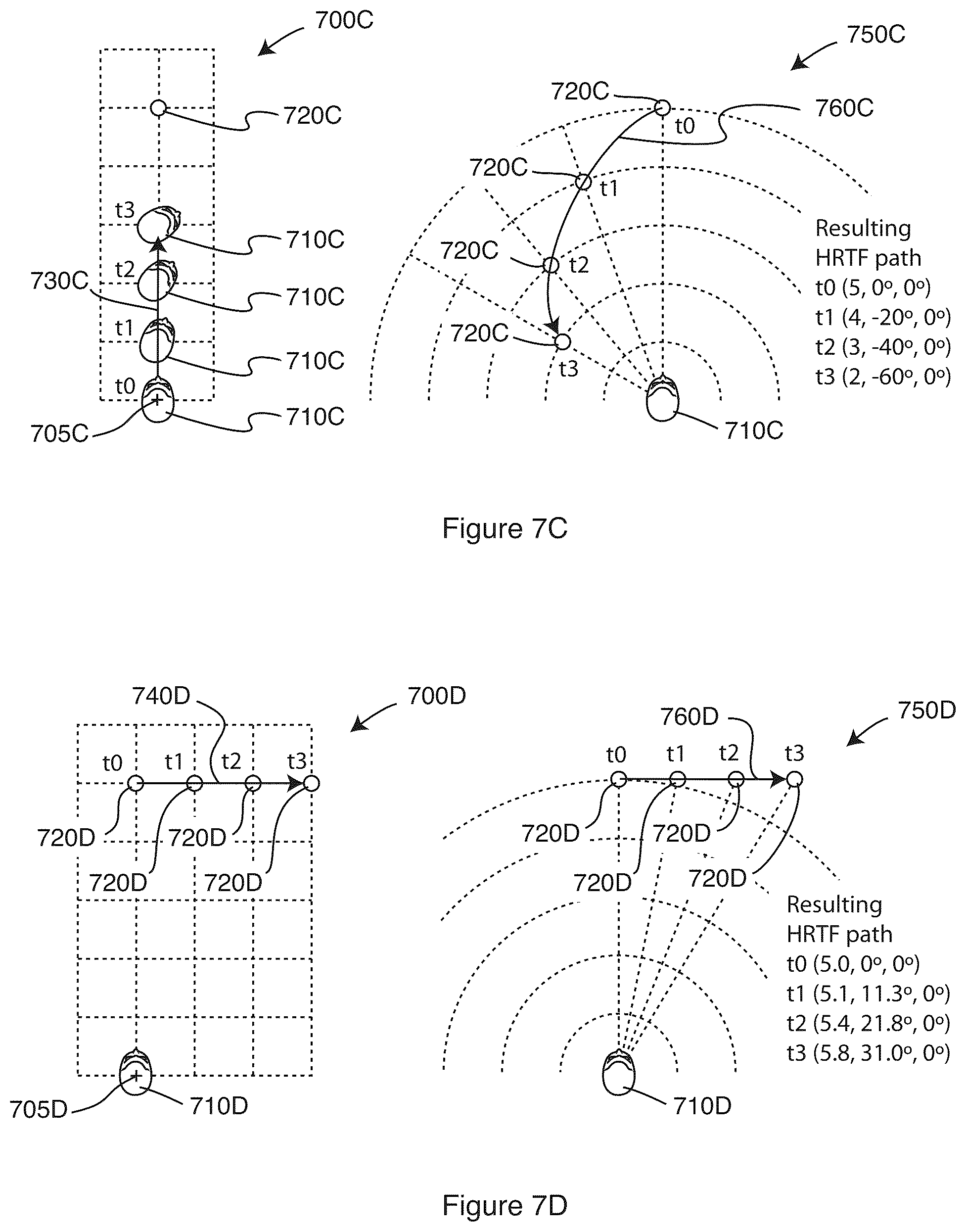 Patent US12581264 Figure 7 – Improving computer performance of executing binaural sound