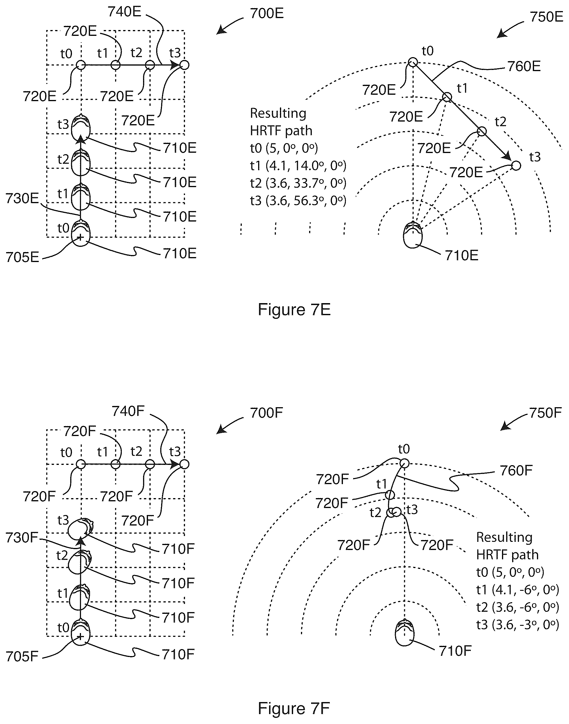 Patent US12581264 Figure 8 – Improving computer performance of executing binaural sound
