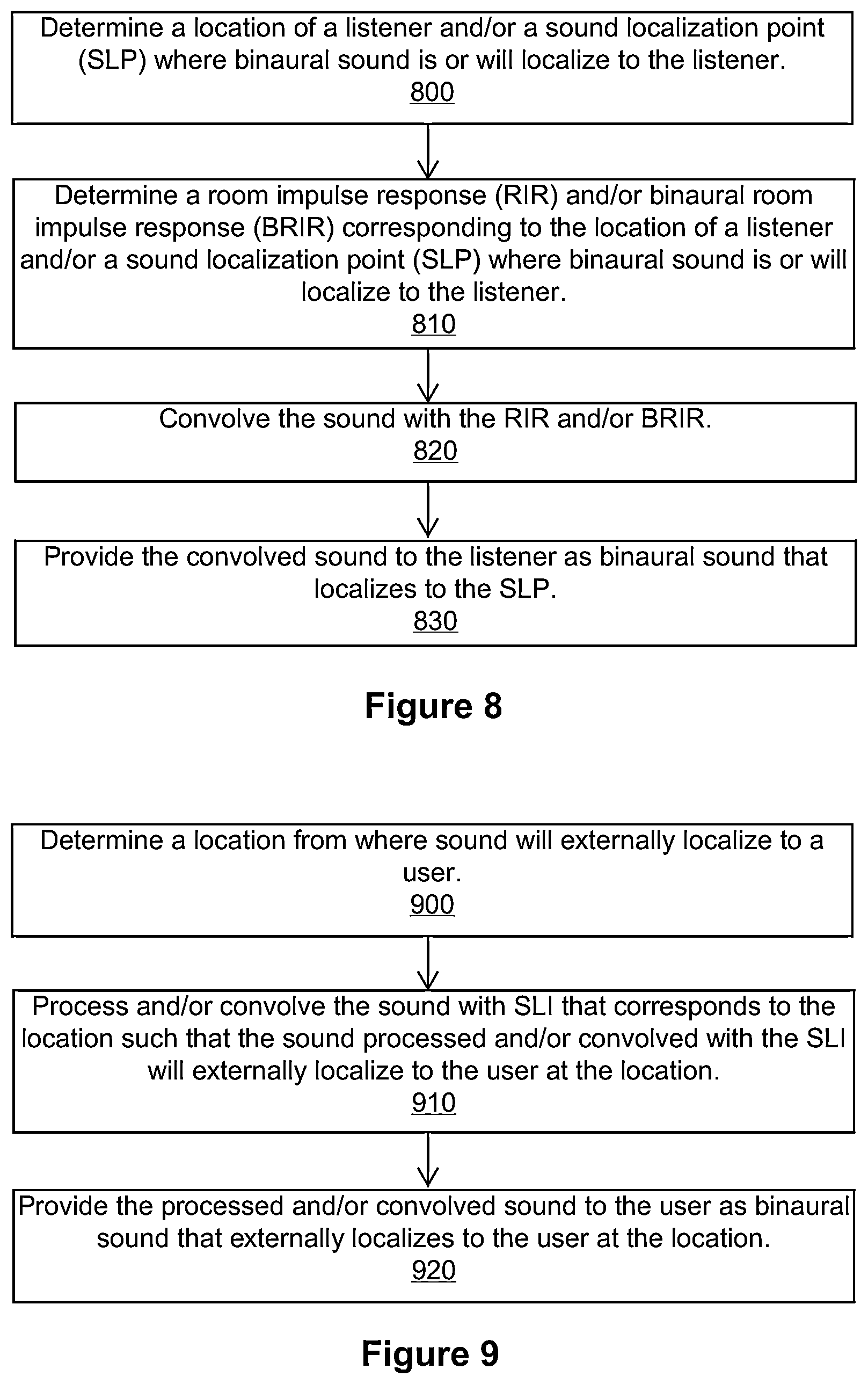 Patent US12581264 Figure 9 – Improving computer performance of executing binaural sound