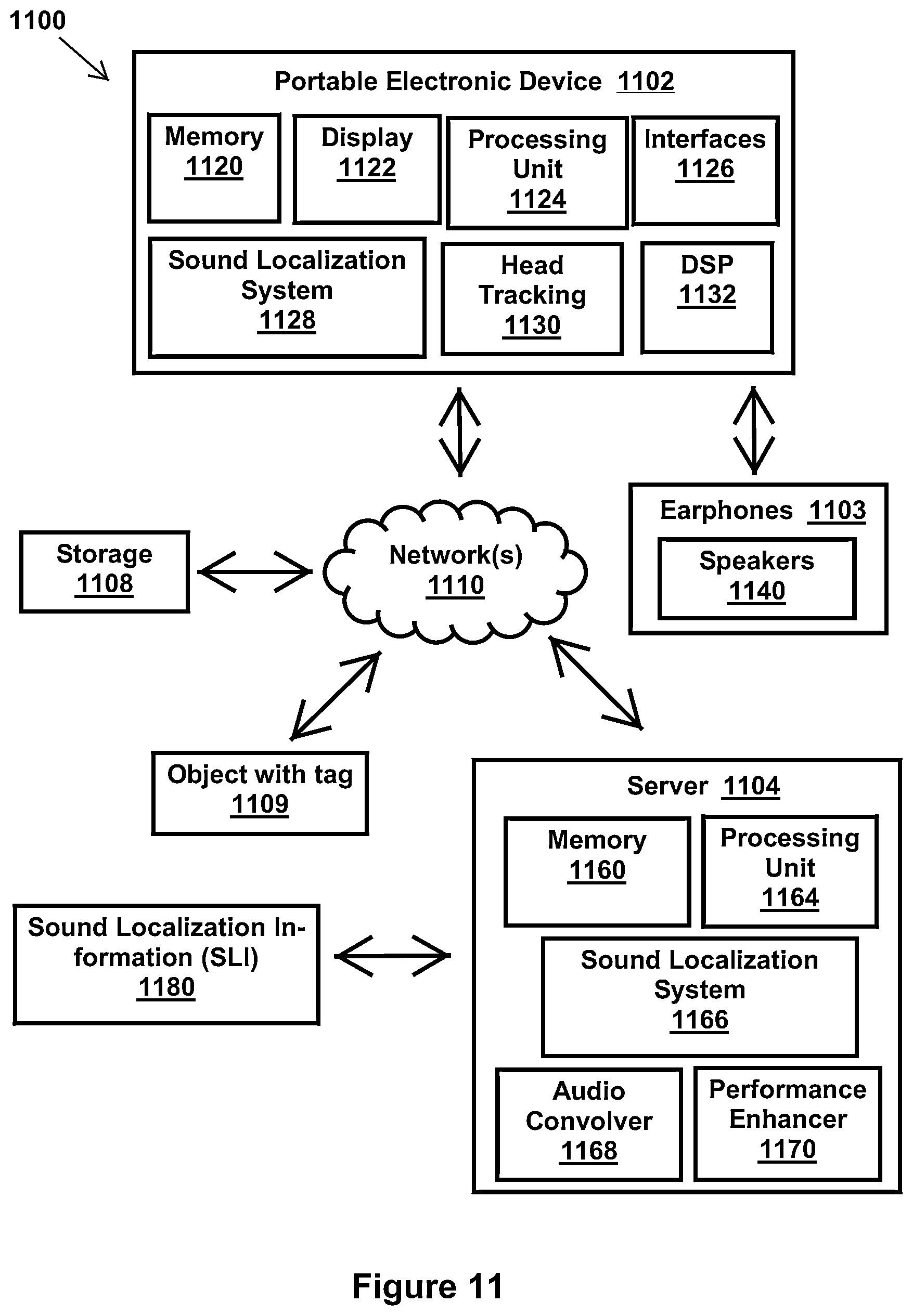 Patent US12581264 Figure 11 – Improving computer performance of executing binaural sound