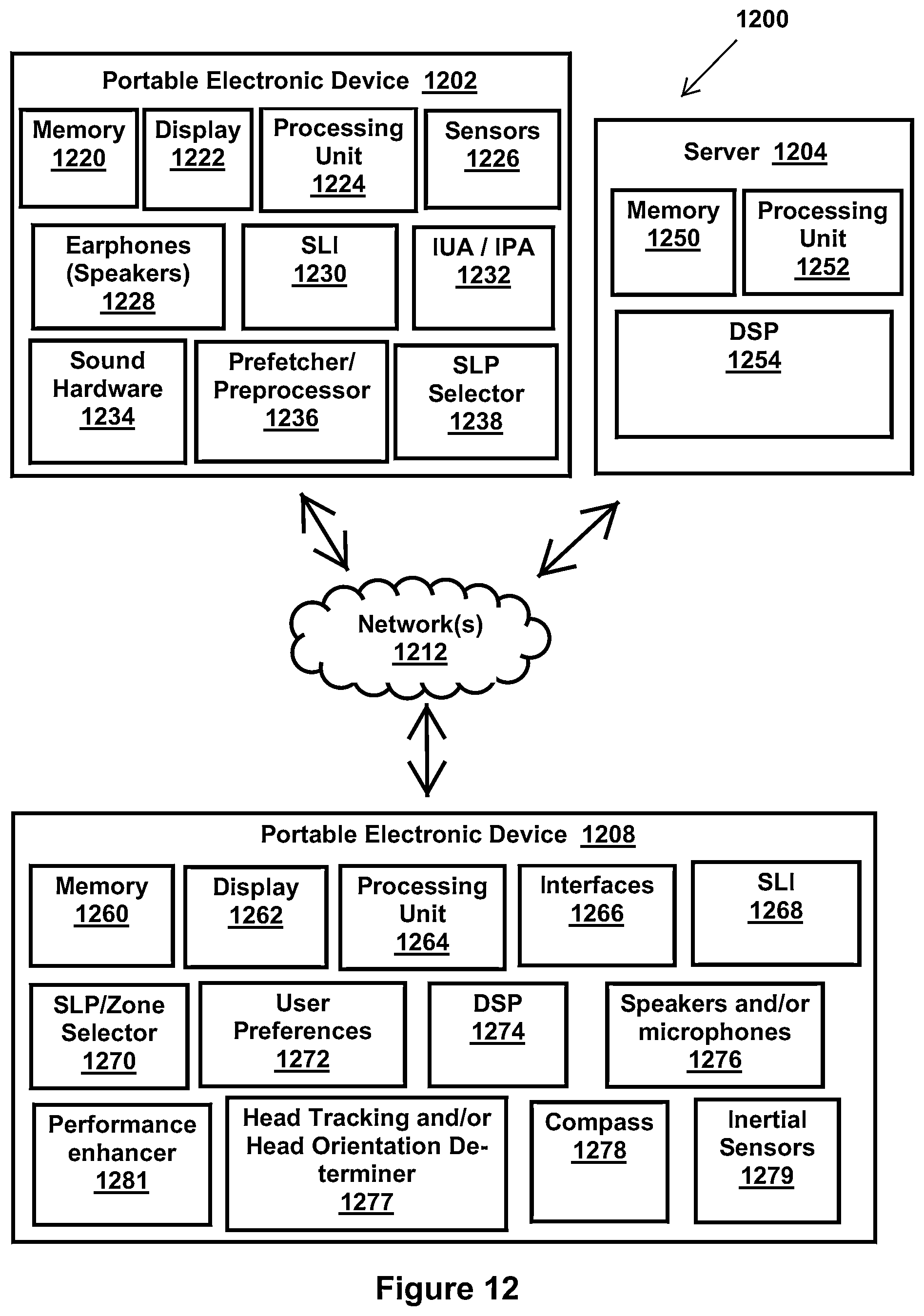 Patent US12581264 Figure 12 – Improving computer performance of executing binaural sound