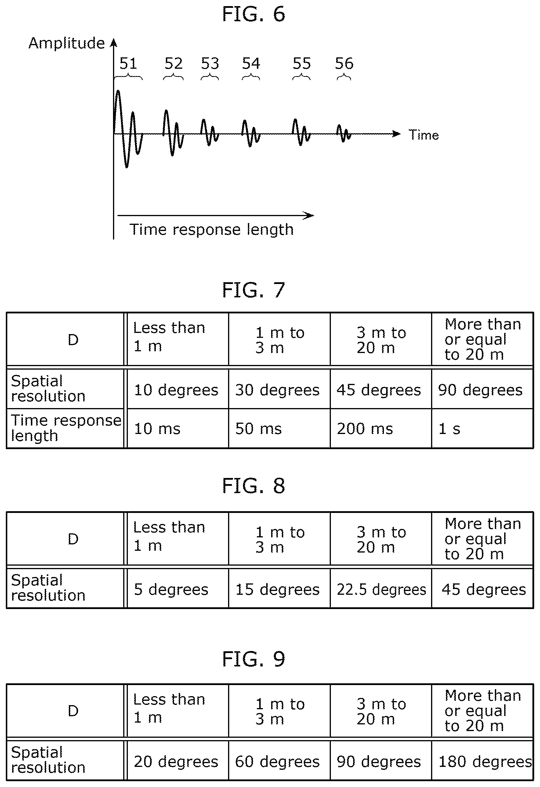 Patent US12581265 Figure 5 – Information processing method, information processing device, and recording medium