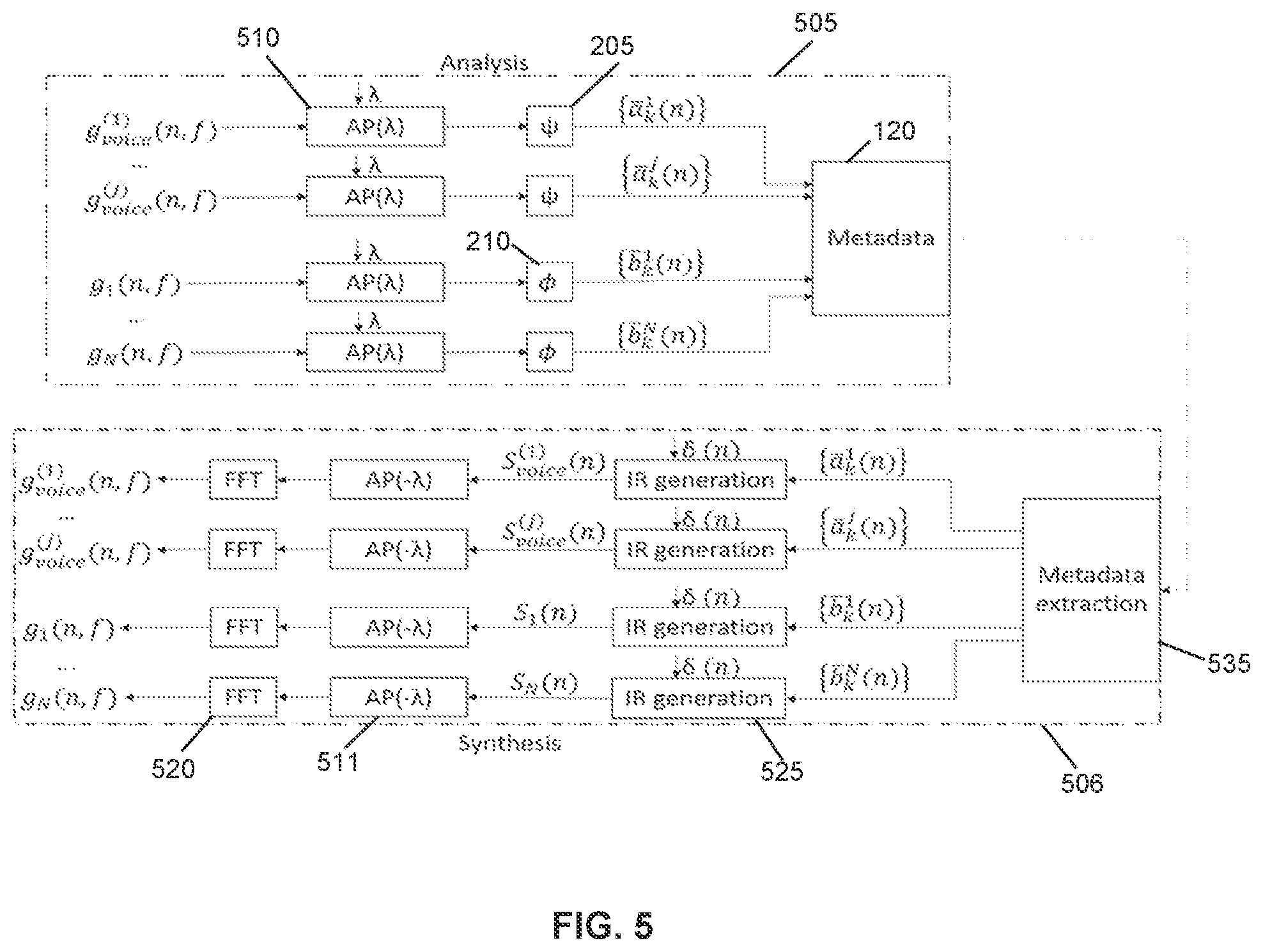 Patent US12581266 Figure 5 – Deep learning based voice extraction and primary-ambience decomposition for stereo to surround upmixing with dialog-enhanced center channel