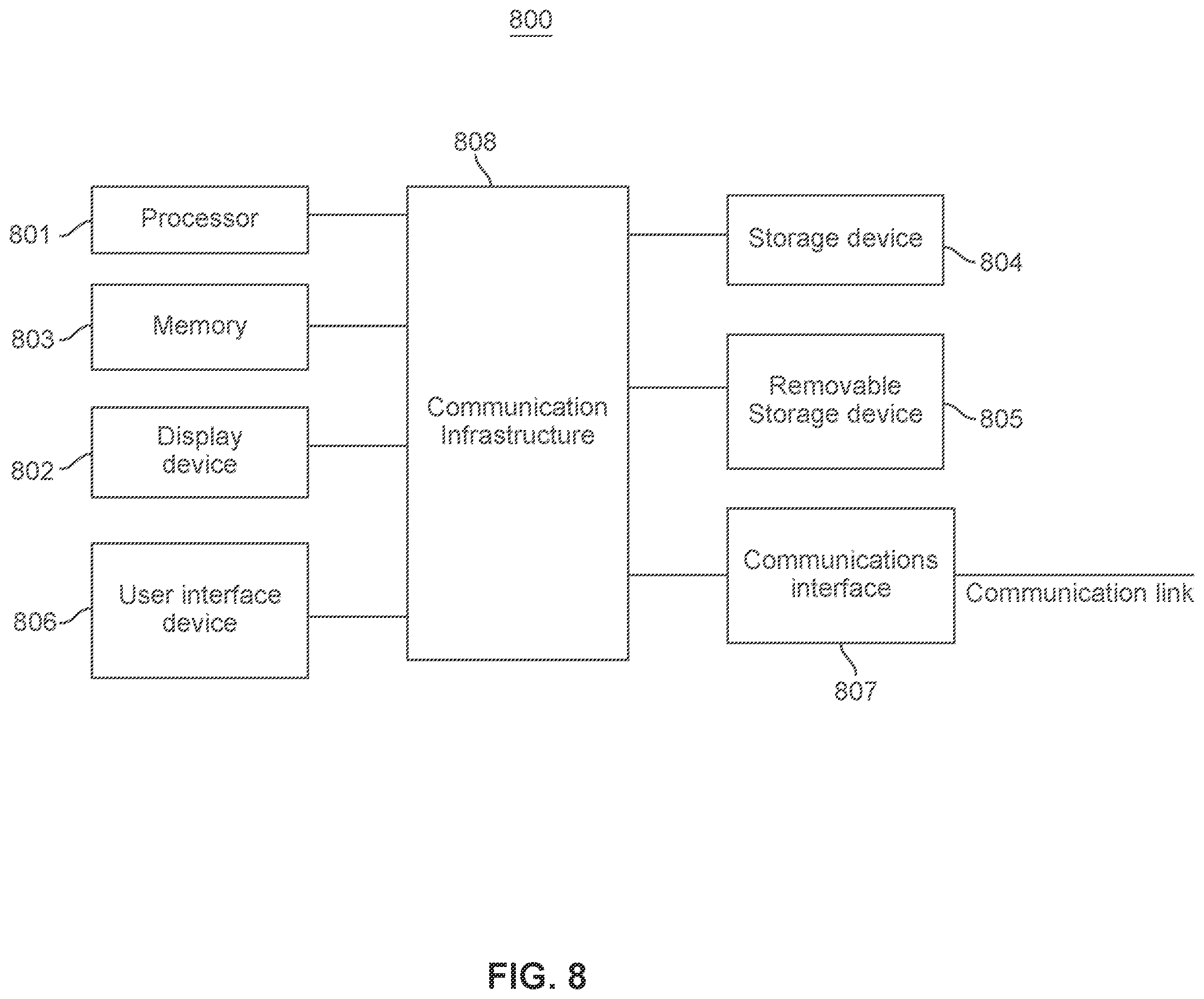 Patent US12581266 Figure 8 – Deep learning based voice extraction and primary-ambience decomposition for stereo to surround upmixing with dialog-enhanced center channel