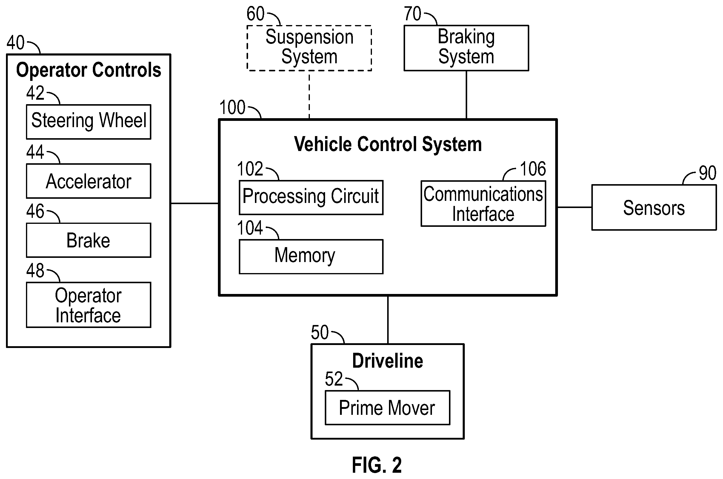 Patent US12581267 Figure 2 – Geofence based on vehicle traffic