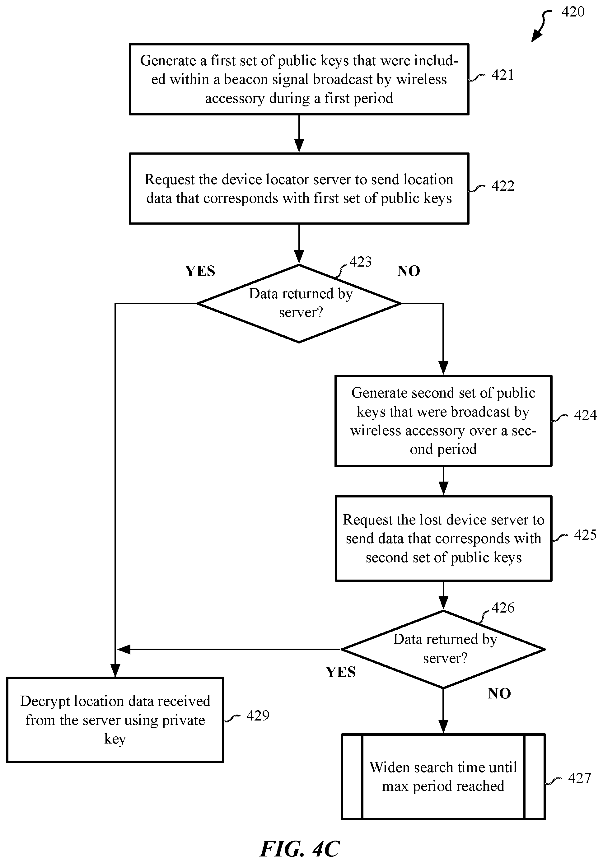 Patent US12581268 Figure 6 – Location data harvesting and pruning for wireless accessory devices