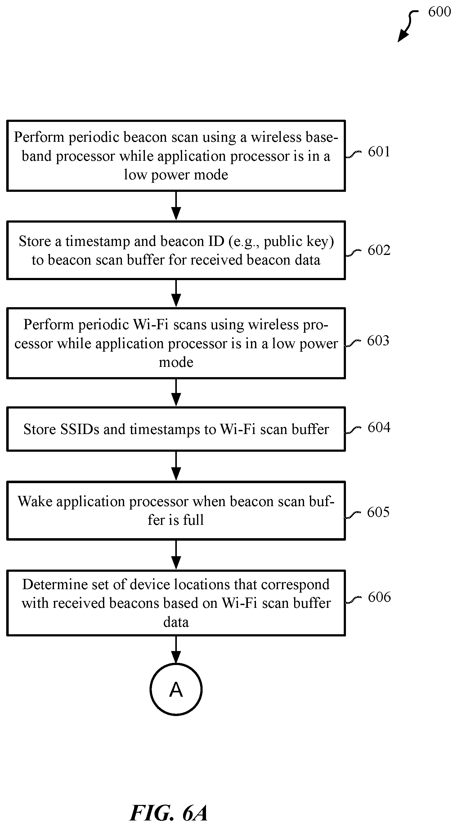 Patent US12581268 Figure 8 – Location data harvesting and pruning for wireless accessory devices