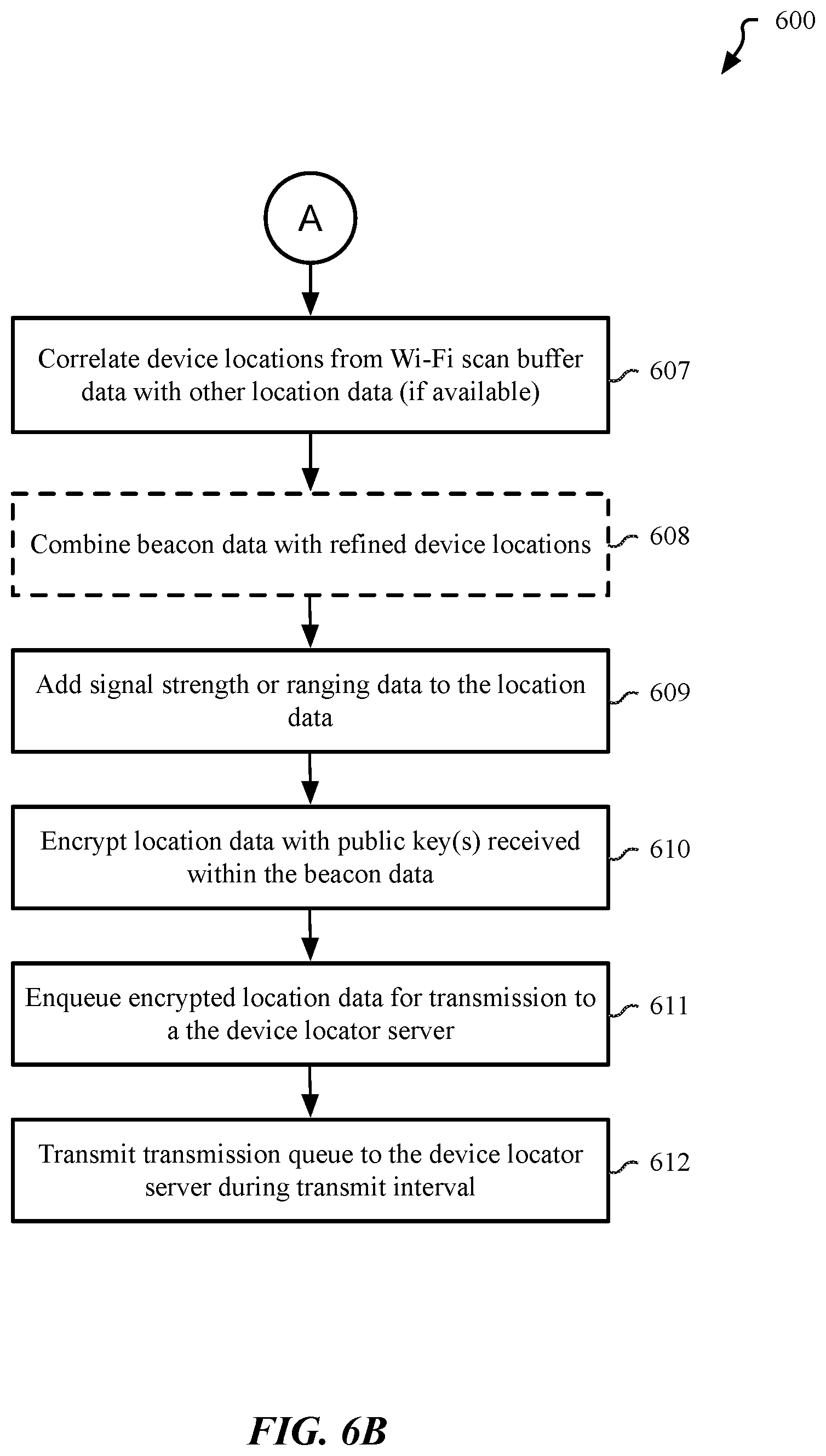 Patent US12581268 Figure 9 – Location data harvesting and pruning for wireless accessory devices