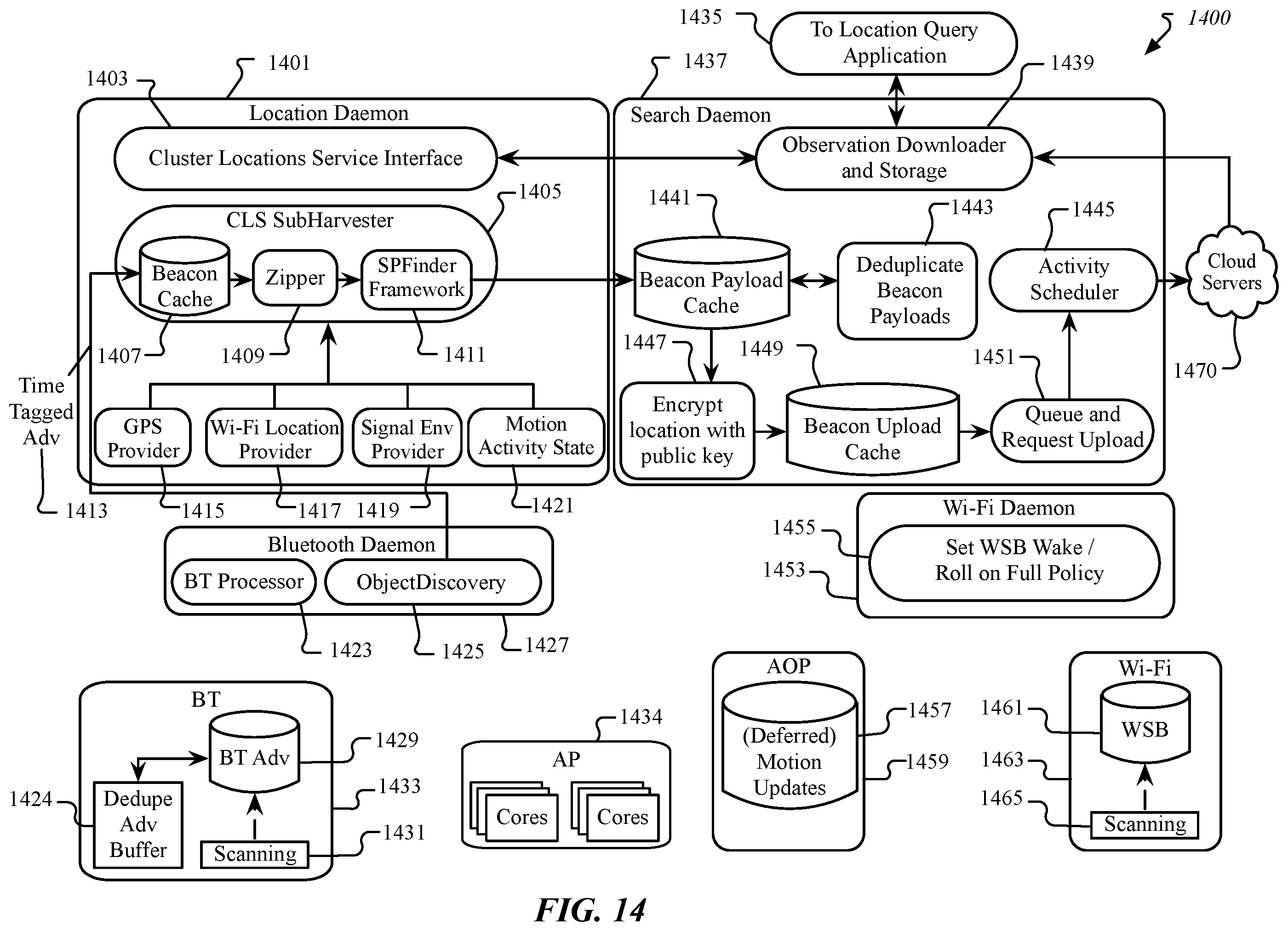 Patent US12581268 Figure 19 – Location data harvesting and pruning for wireless accessory devices
