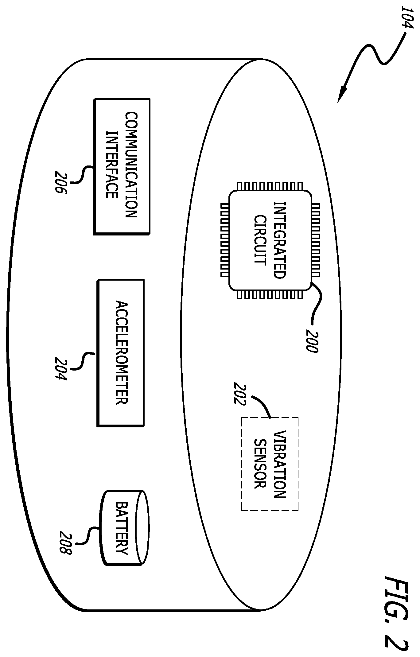 Patent US12581269 Figure 4 – Systems and methods for evaluating motion event types using machine learning