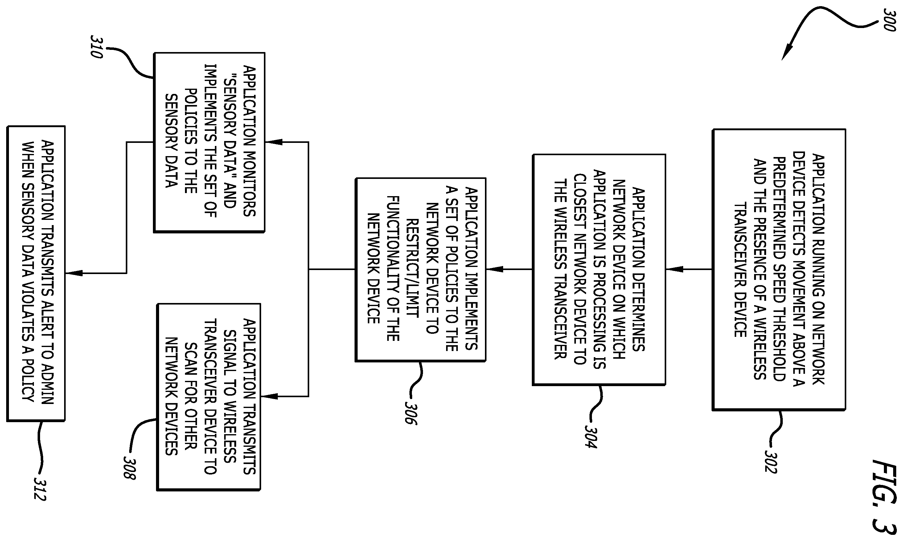 Patent US12581269 Figure 5 – Systems and methods for evaluating motion event types using machine learning