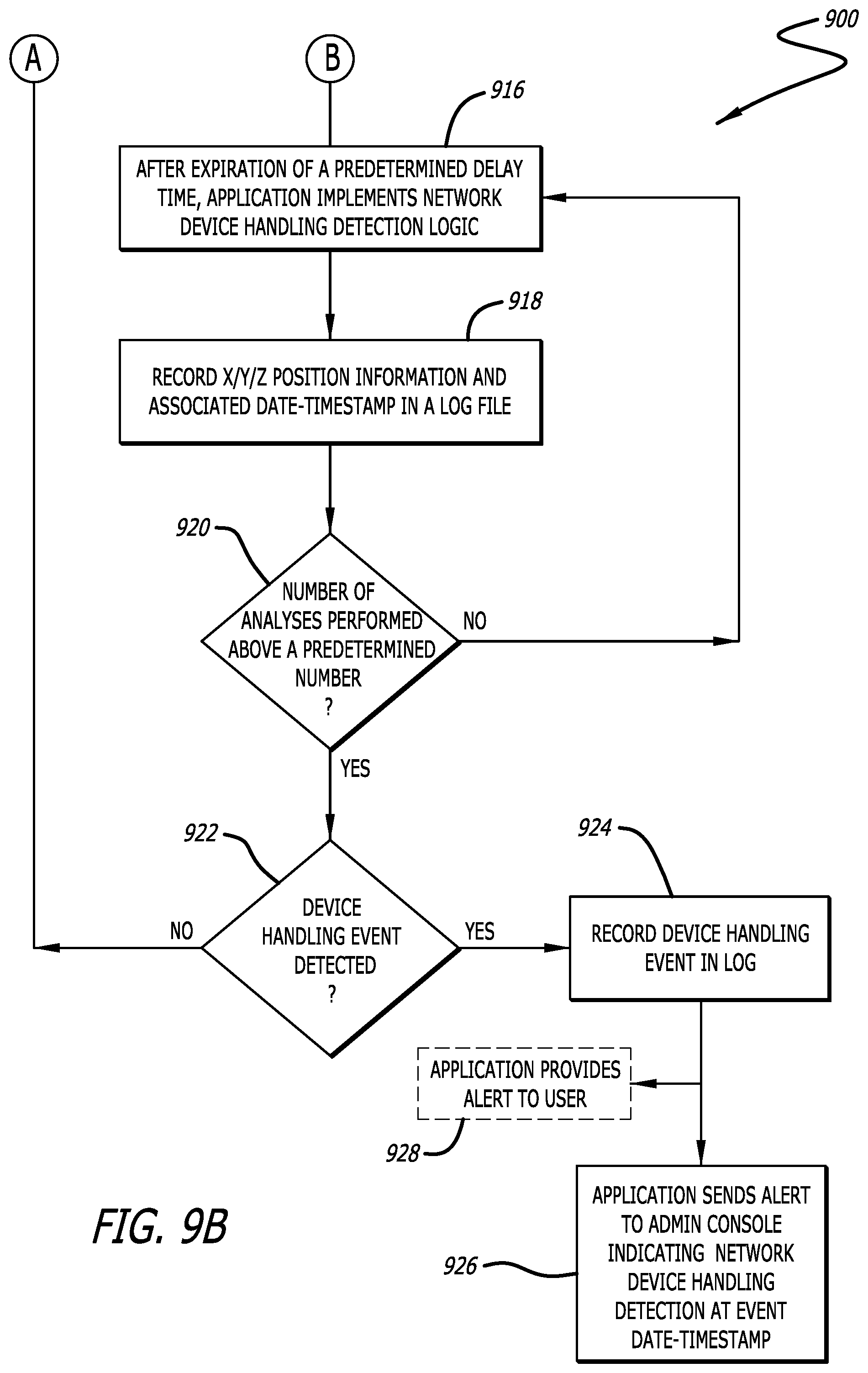 Patent US12581269 Figure 14 – Systems and methods for evaluating motion event types using machine learning
