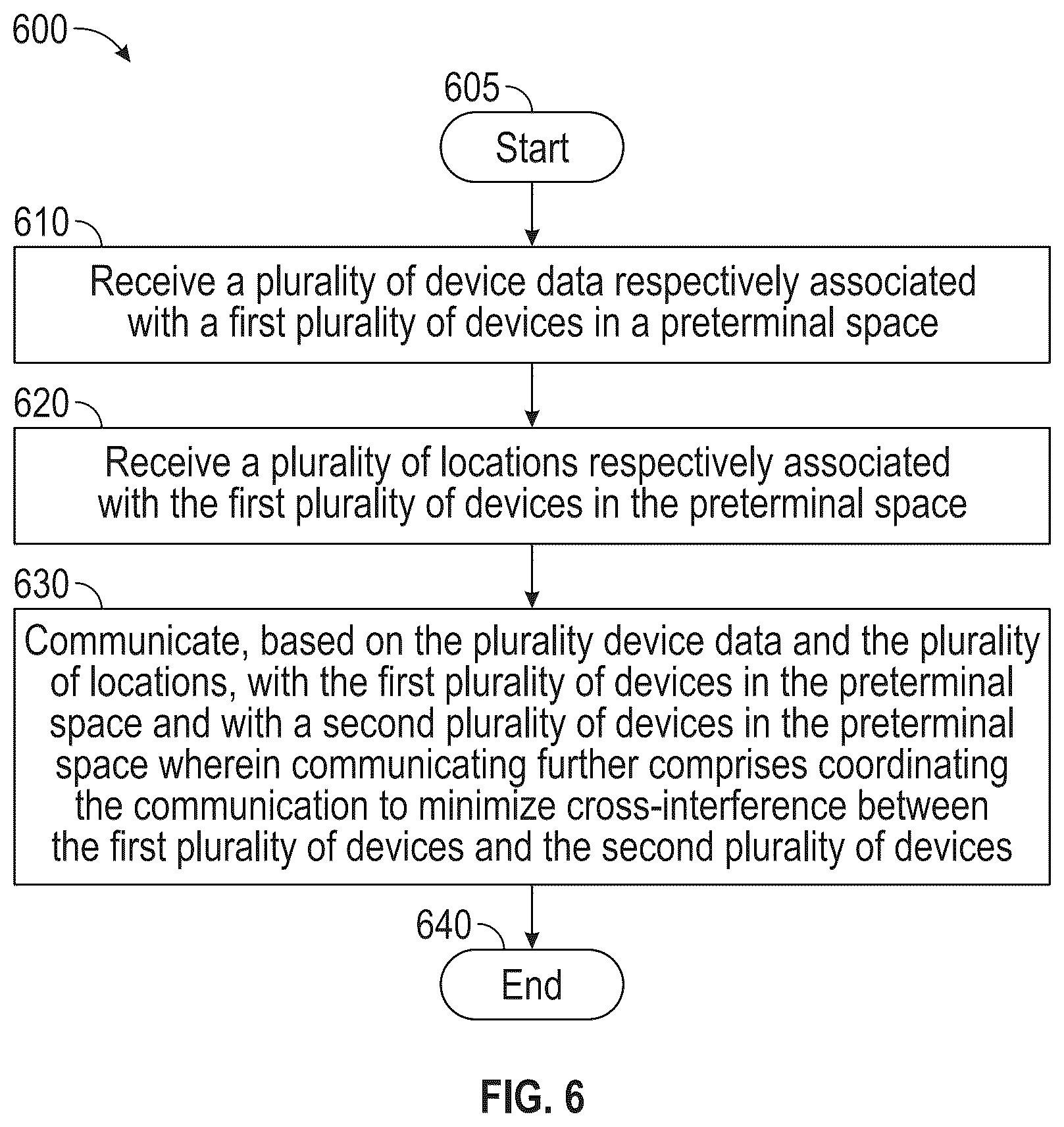 Patent US12581270 Figure 6 – Managed network supporting backscattering communication devices