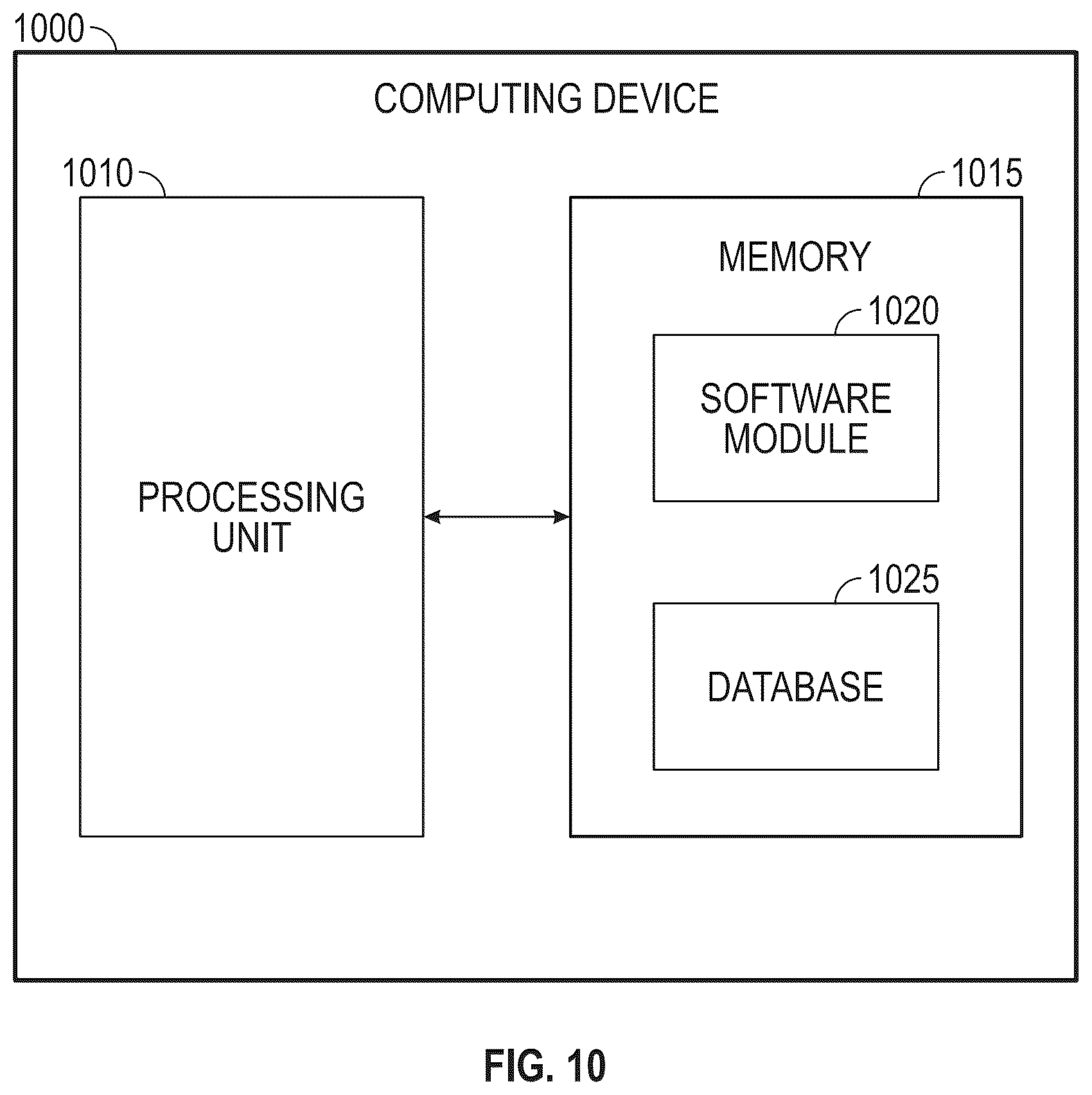 Patent US12581270 Figure 11 – Managed network supporting backscattering communication devices
