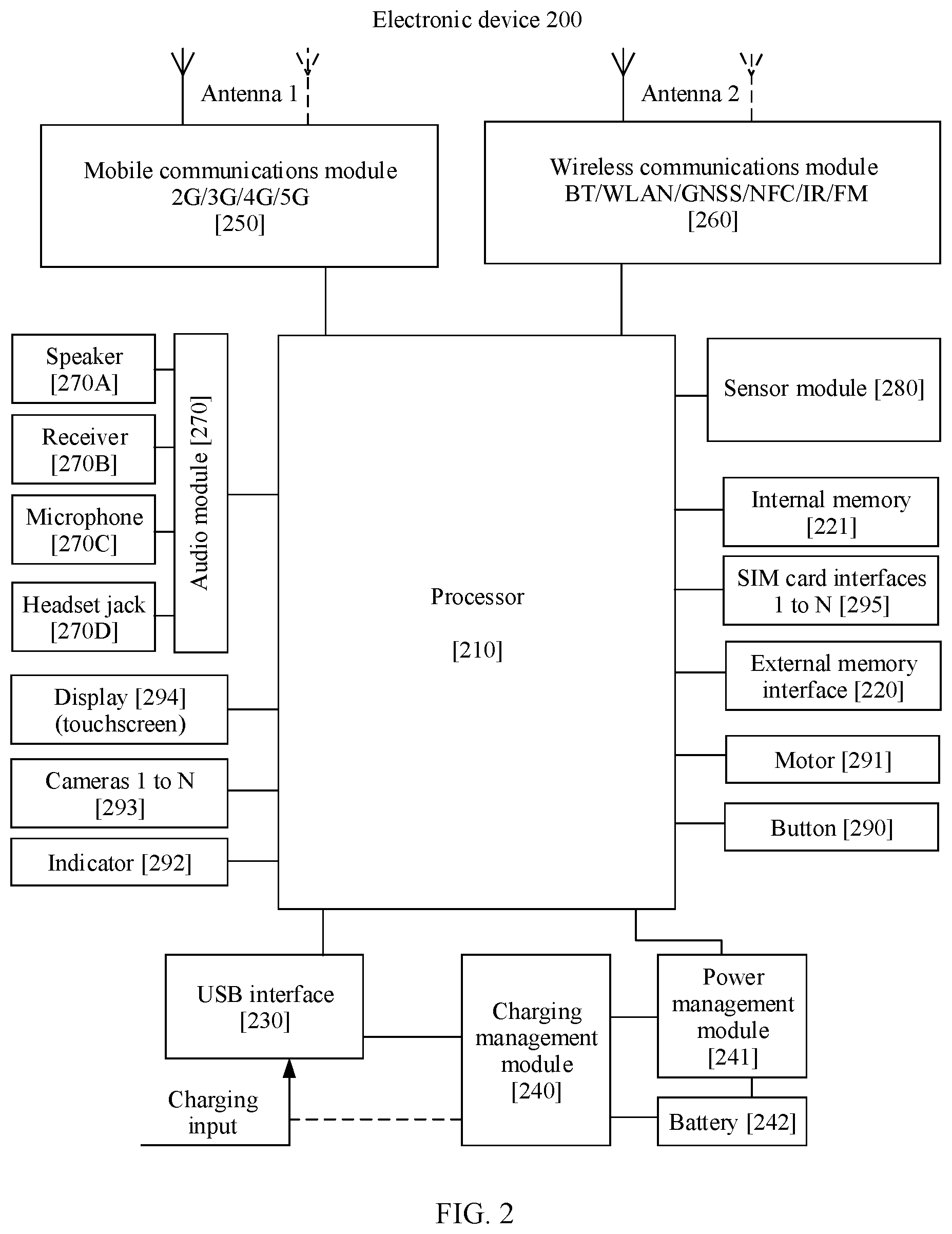 Patent US12581271 Figure 2 – Movement track generation method and apparatus