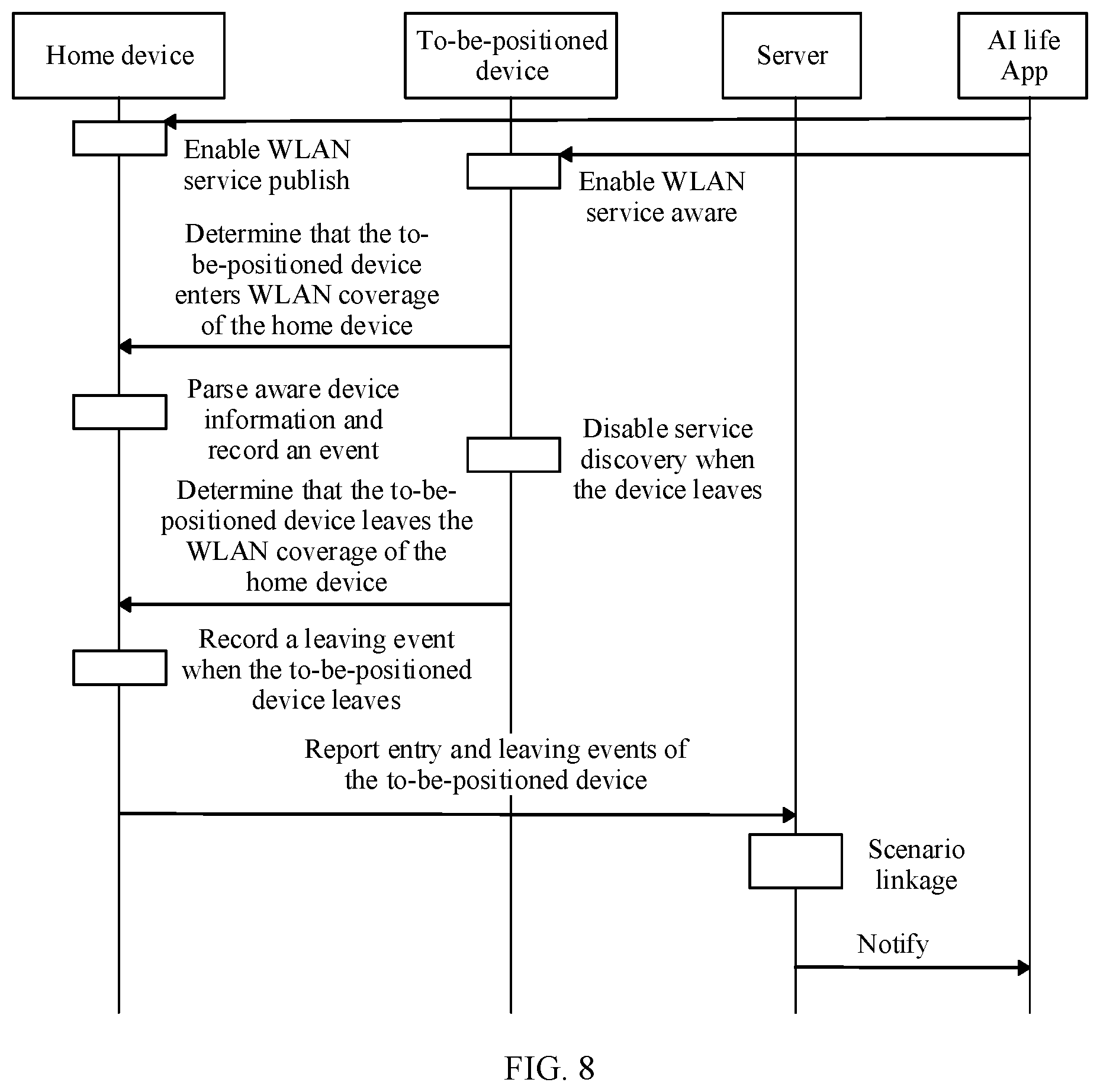 Patent US12581271 Figure 14 – Movement track generation method and apparatus
