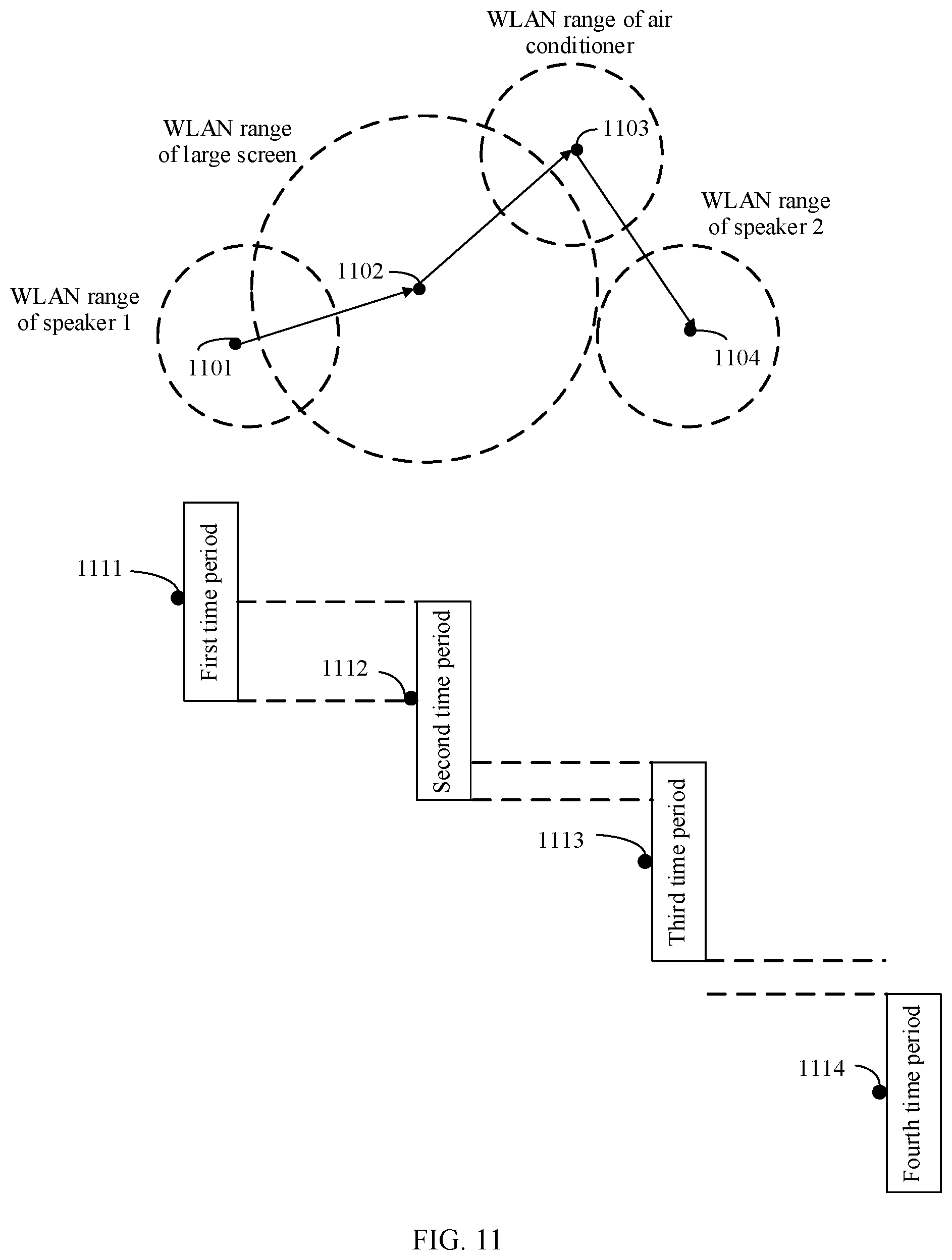Patent US12581271 Figure 17 – Movement track generation method and apparatus