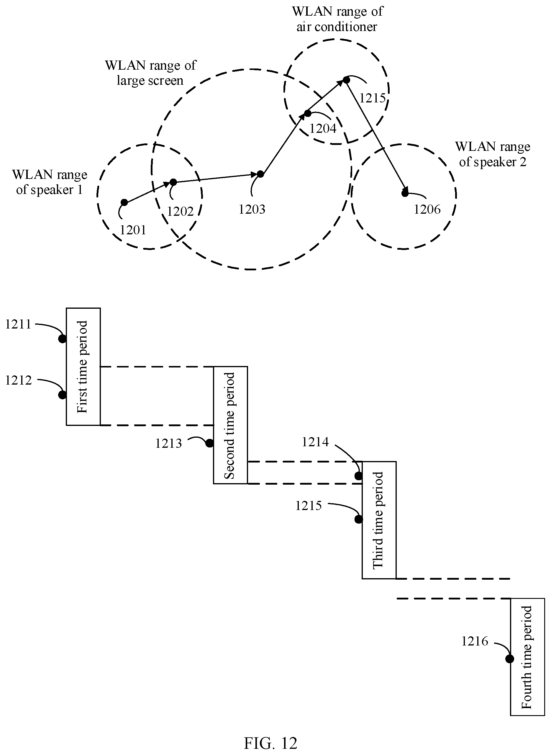 Patent US12581271 Figure 18 – Movement track generation method and apparatus