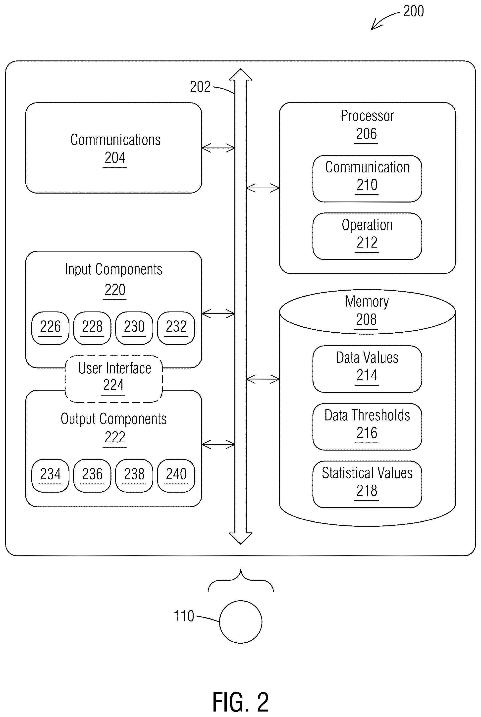 Patent US12581272 Figure 2 – Real-time location system and method using sensor-to-sensor data collection