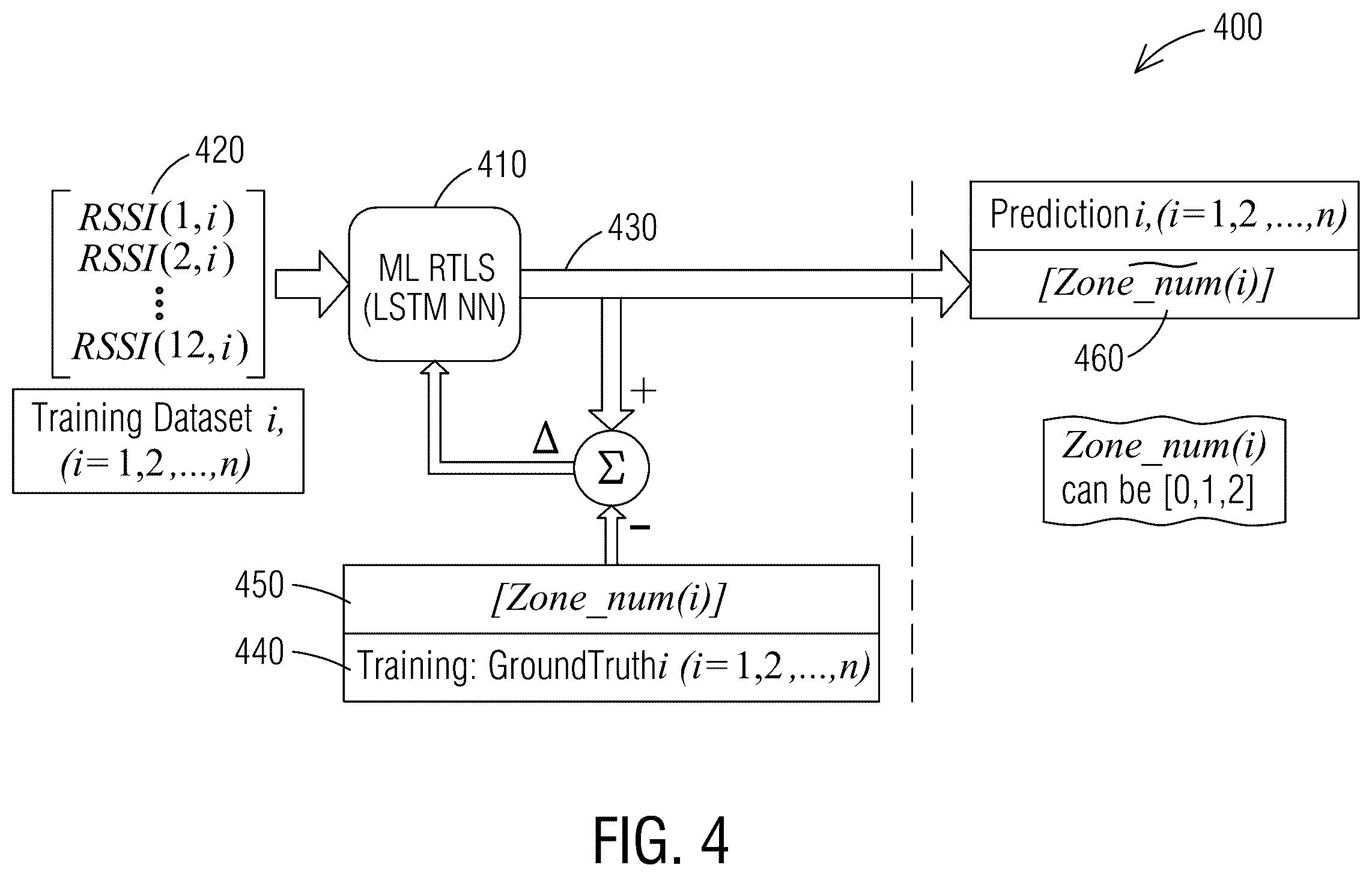 Patent US12581272 Figure 4 – Real-time location system and method using sensor-to-sensor data collection