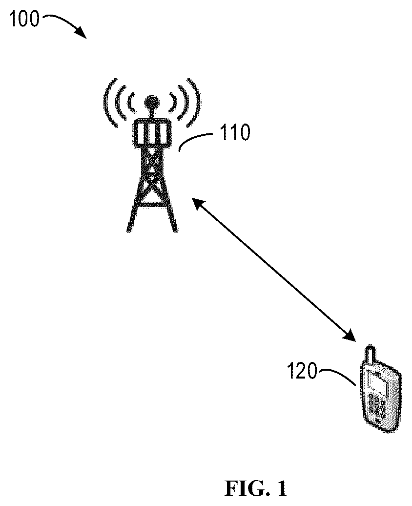 Patent US12581273 Figure 1 – Method, device and computer storage medium of communication