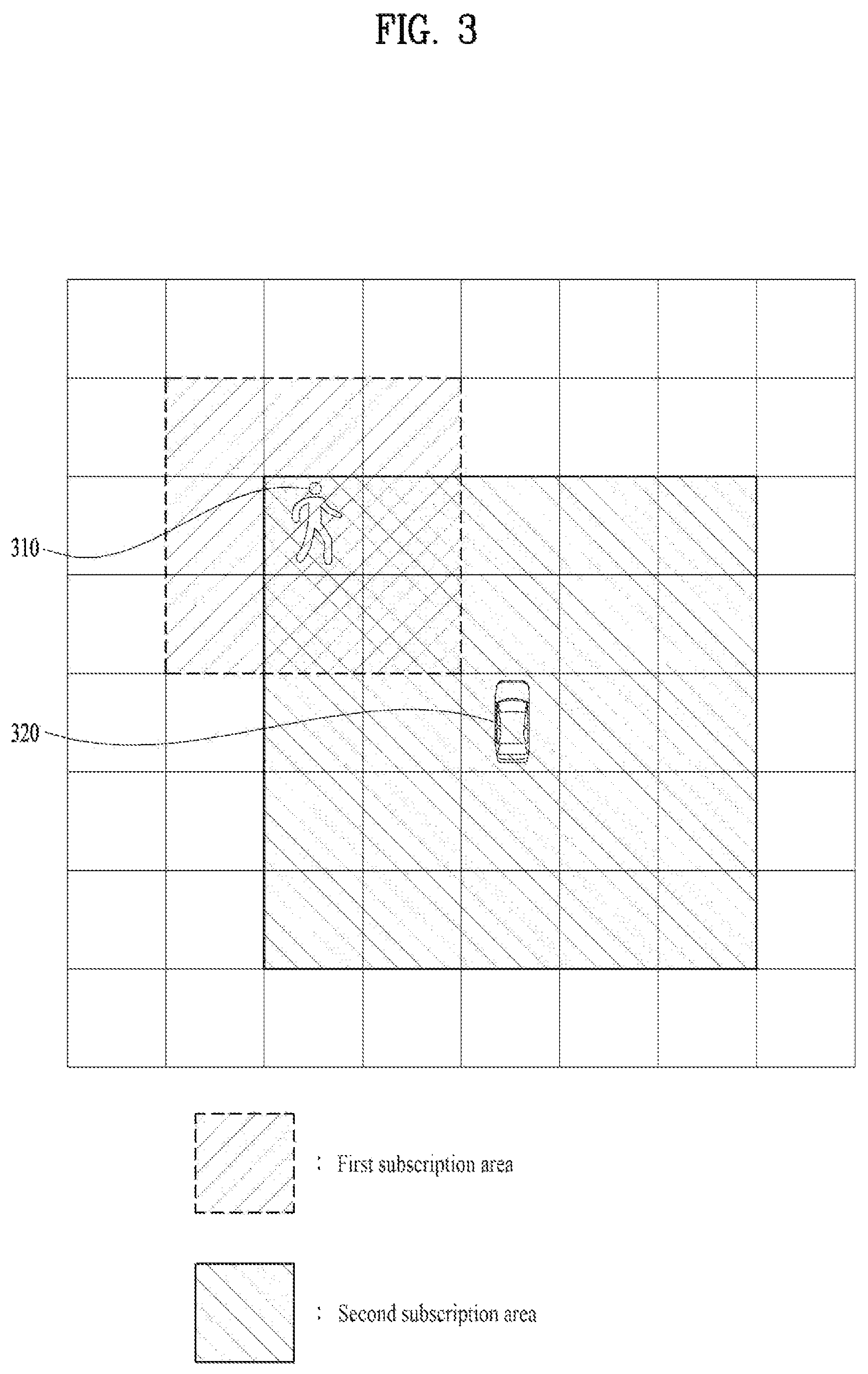 Patent US12581275 Figure 3 – Method of operating a message exchange server related to V2X message transmission and reception and apparatus therefor