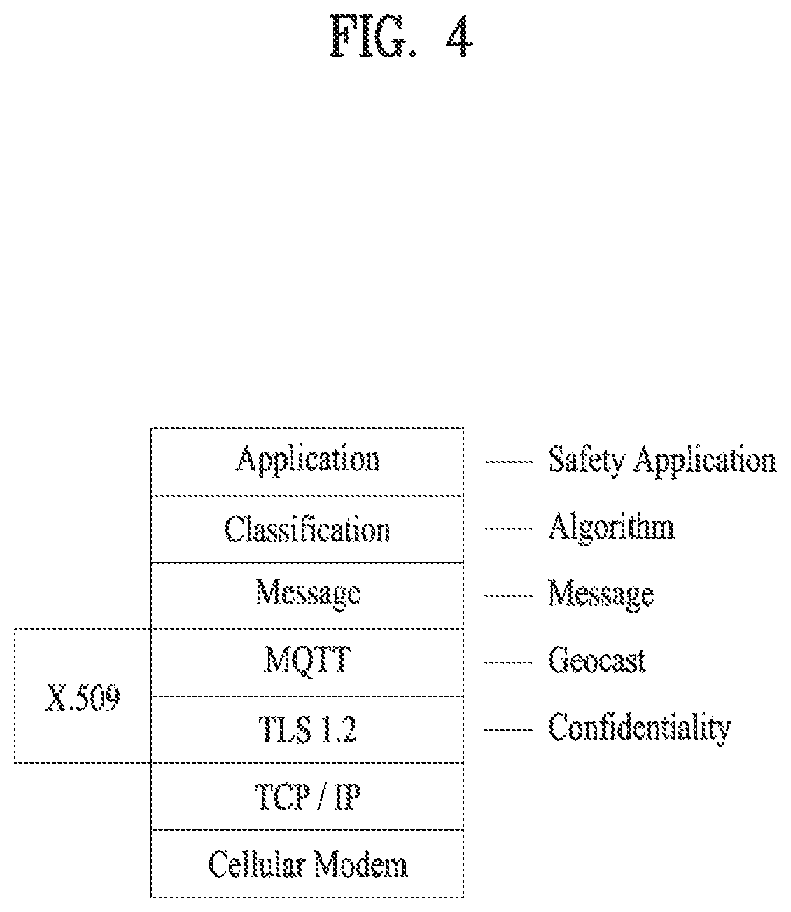 Patent US12581275 Figure 4 – Method of operating a message exchange server related to V2X message transmission and reception and apparatus therefor