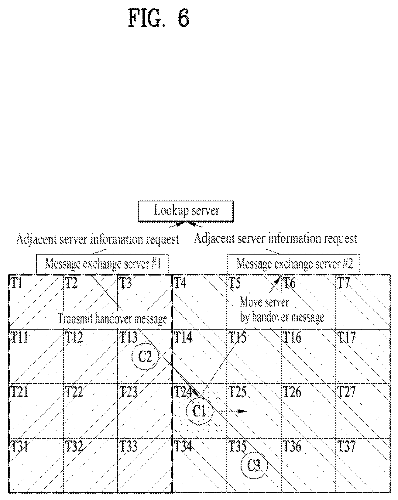 Patent US12581275 Figure 6 – Method of operating a message exchange server related to V2X message transmission and reception and apparatus therefor