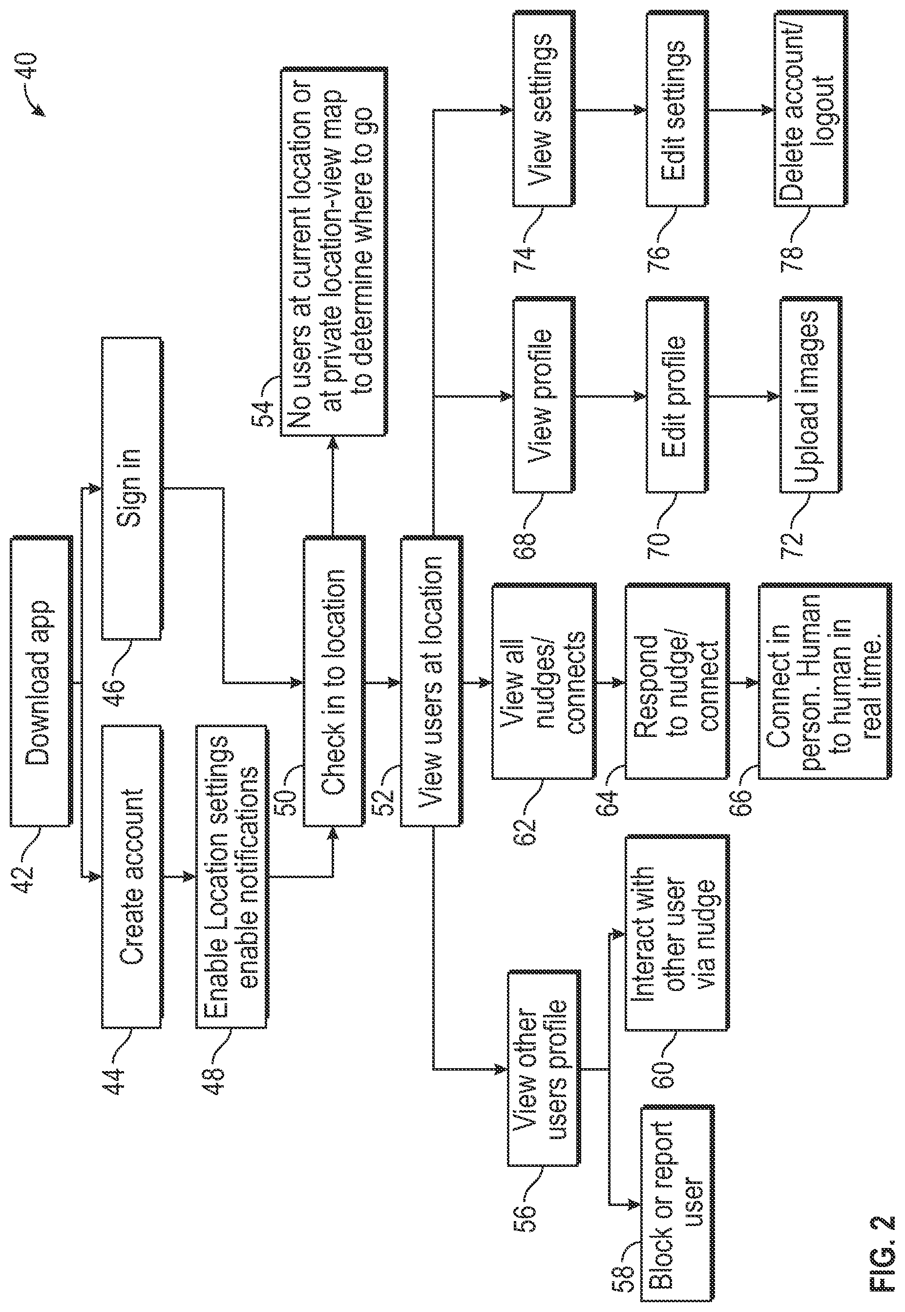 Patent US12581276 Figure 2 – In-person encounter system and method of use