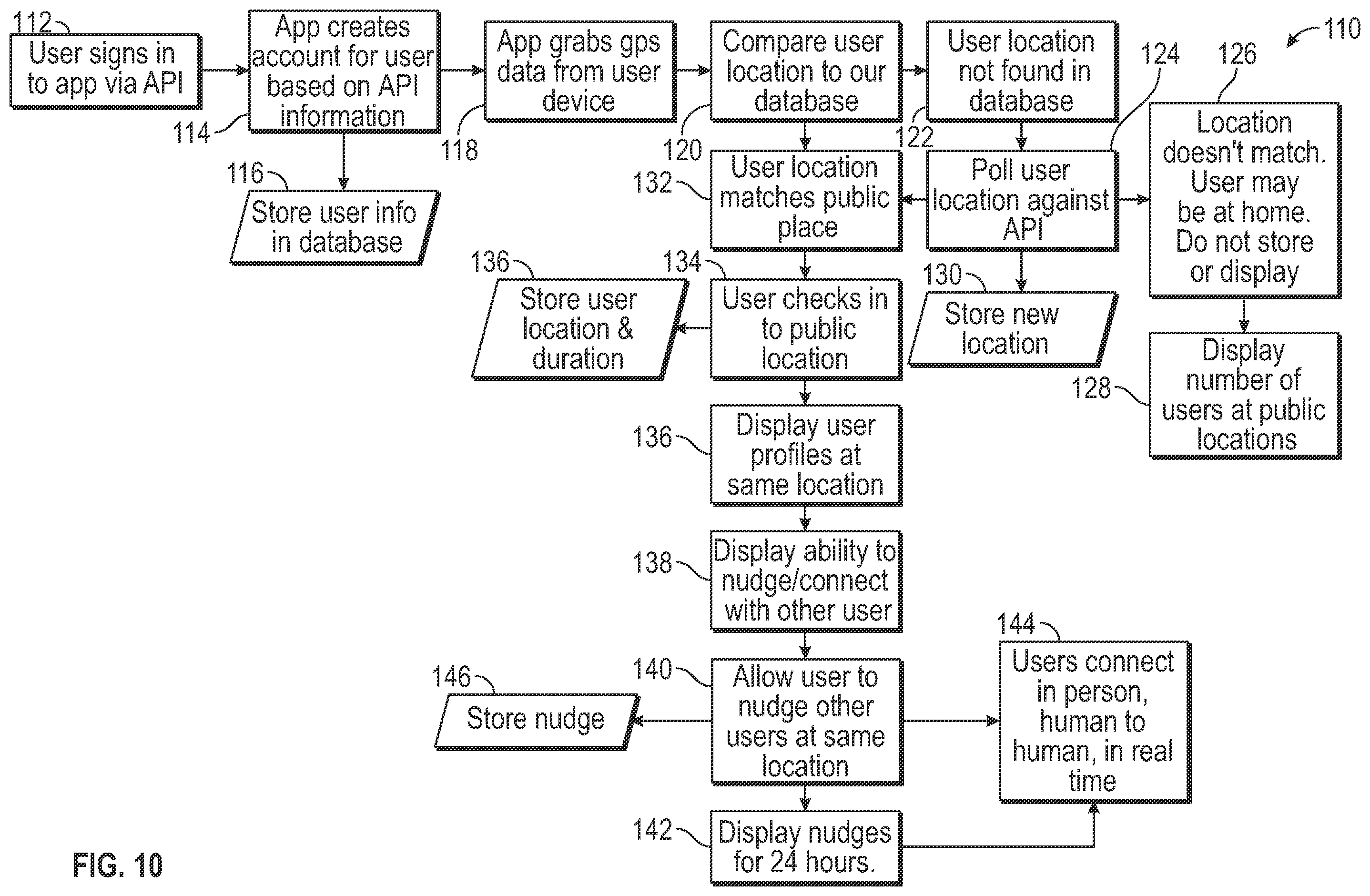 Patent US12581276 Figure 5 – In-person encounter system and method of use