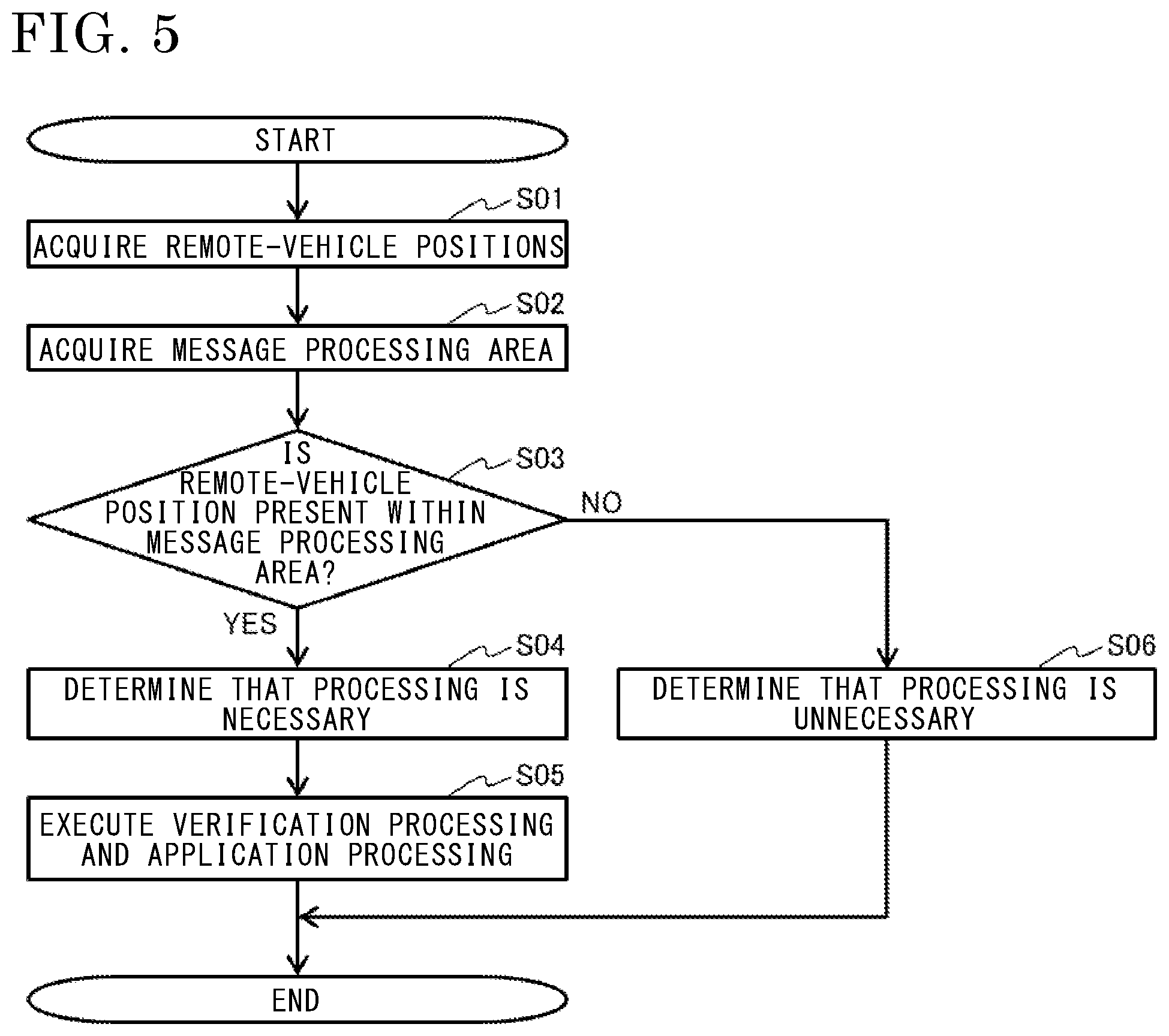 Patent US12581277 Figure 3 – Vehicle-mounted communication device