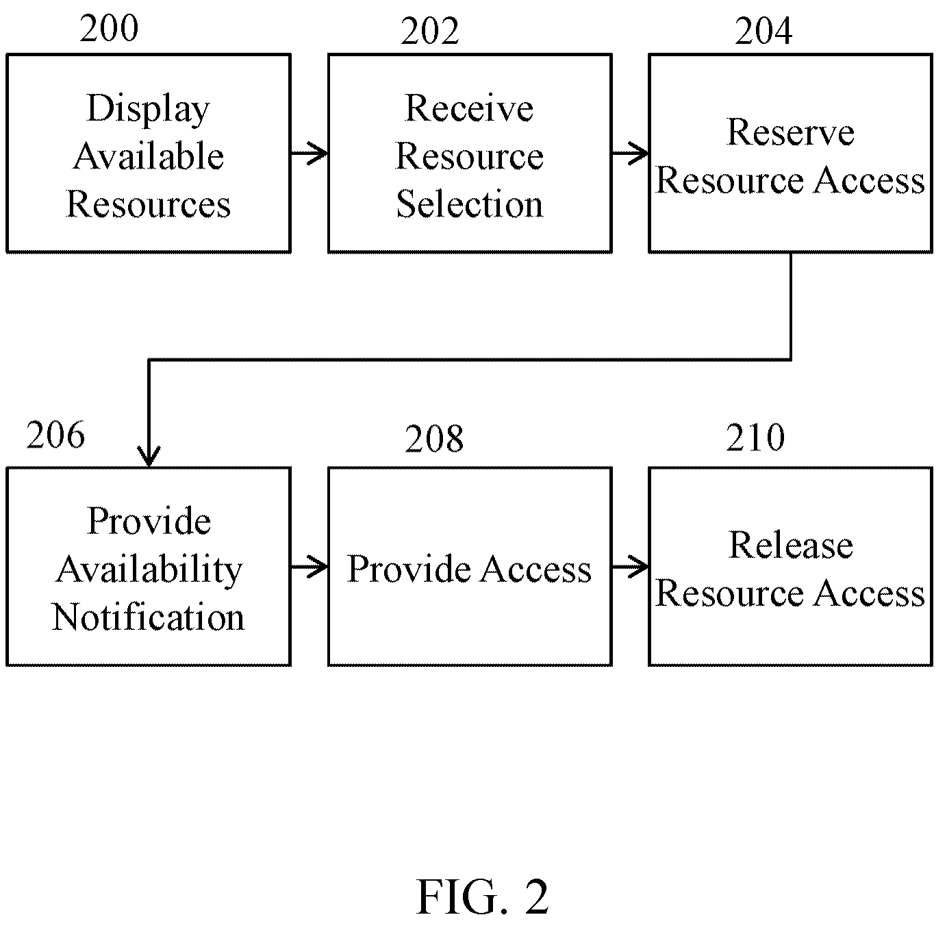 Patent US12581278 Figure 2 – Real-time adaptive facility deployment
