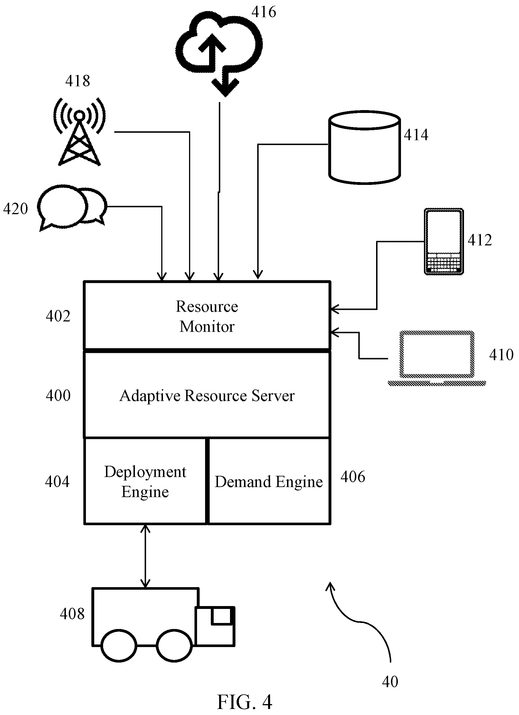 Patent US12581278 Figure 5 – Real-time adaptive facility deployment