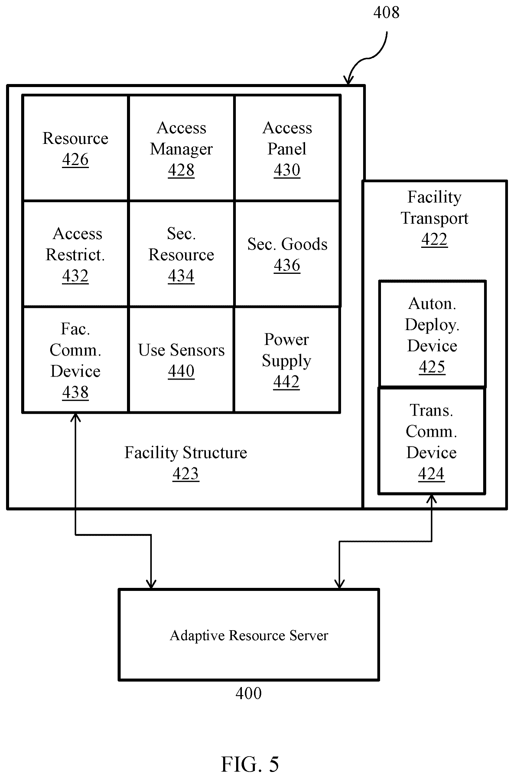 Patent US12581278 Figure 6 – Real-time adaptive facility deployment