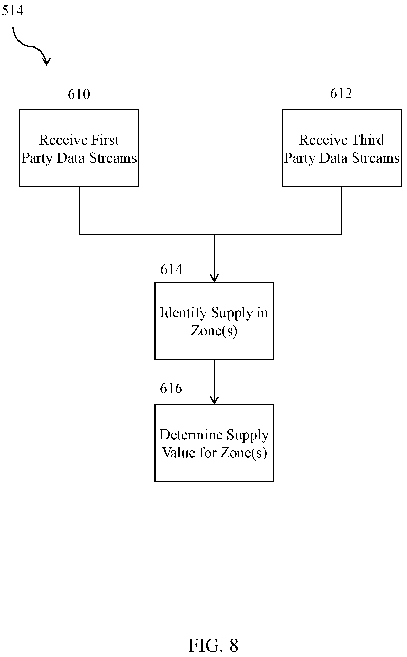 Patent US12581278 Figure 9 – Real-time adaptive facility deployment