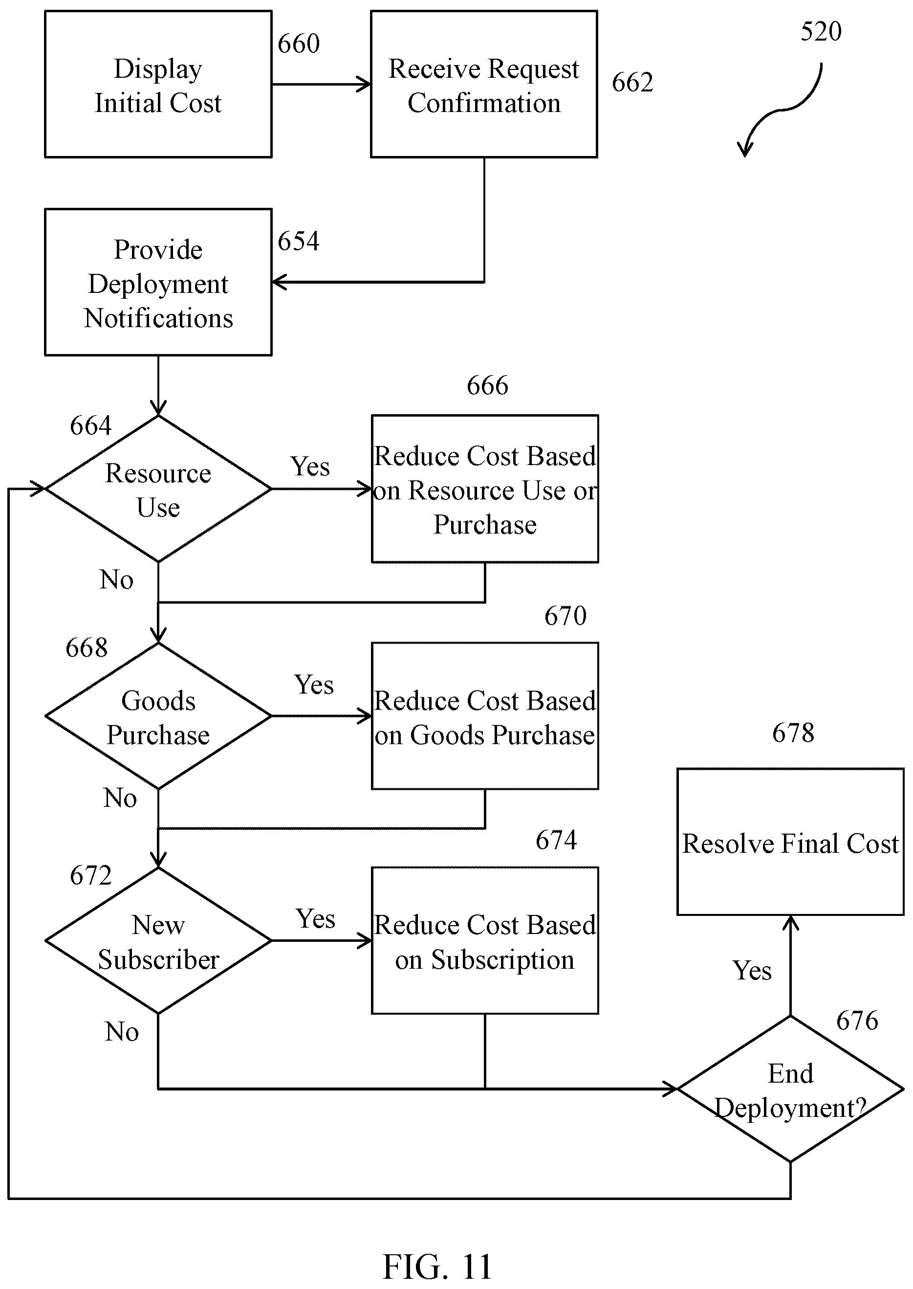 Patent US12581278 Figure 12 – Real-time adaptive facility deployment