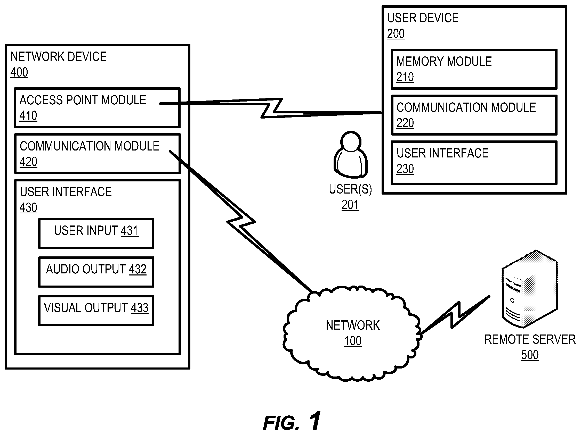 Patent US12581279 Figure 1 – System for real time correction during network device provisioning