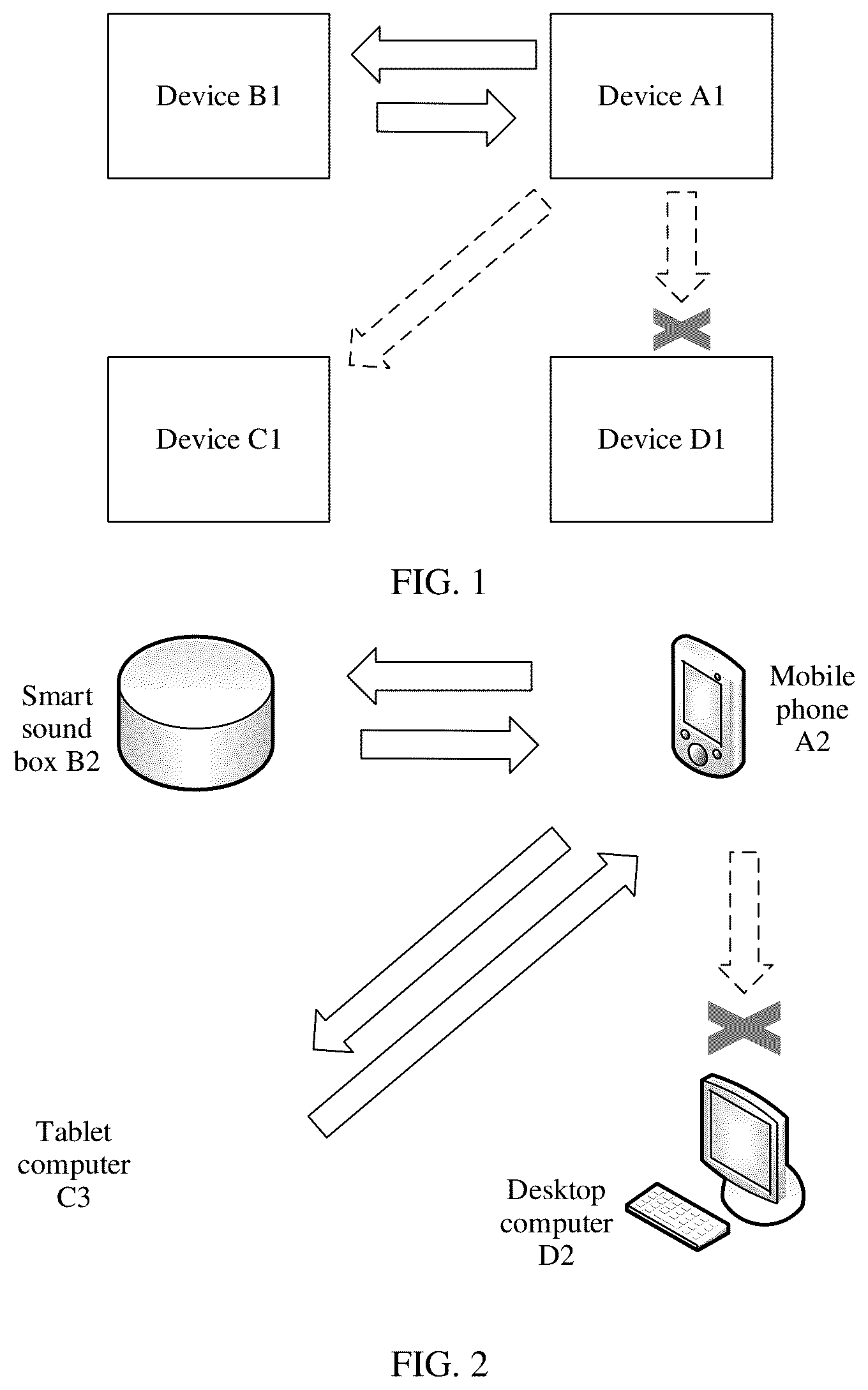 Patent US12581280 Figure 1 – Communication method and apparatus, and electronic device