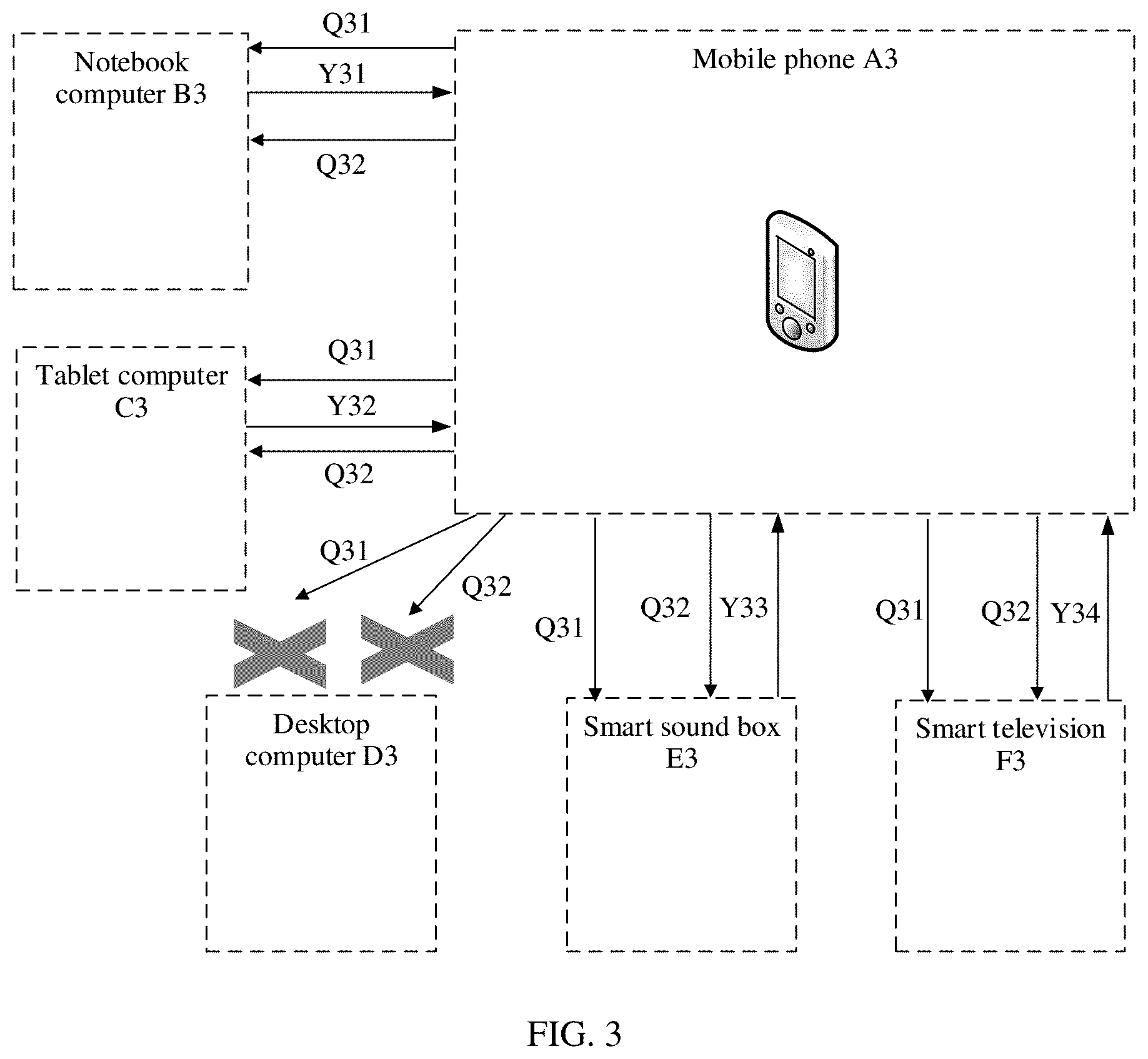 Patent US12581280 Figure 2 – Communication method and apparatus, and electronic device
