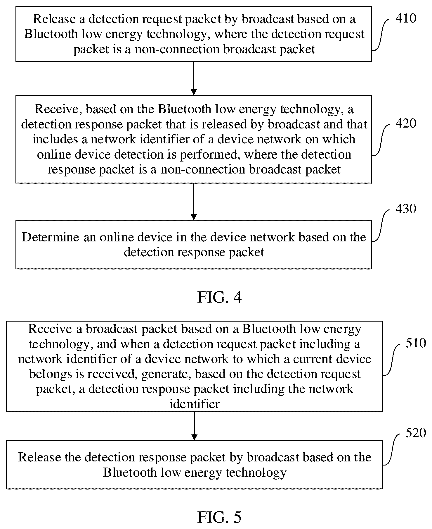 Patent US12581280 Figure 3 – Communication method and apparatus, and electronic device