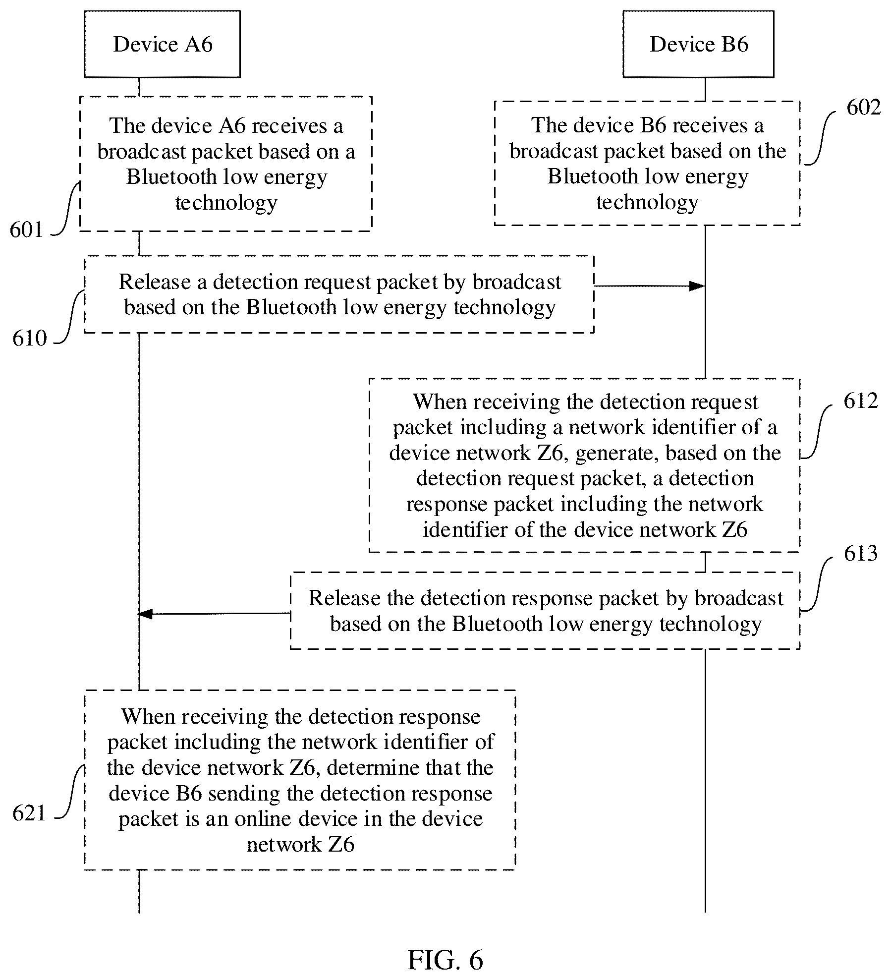 Patent US12581280 Figure 4 – Communication method and apparatus, and electronic device
