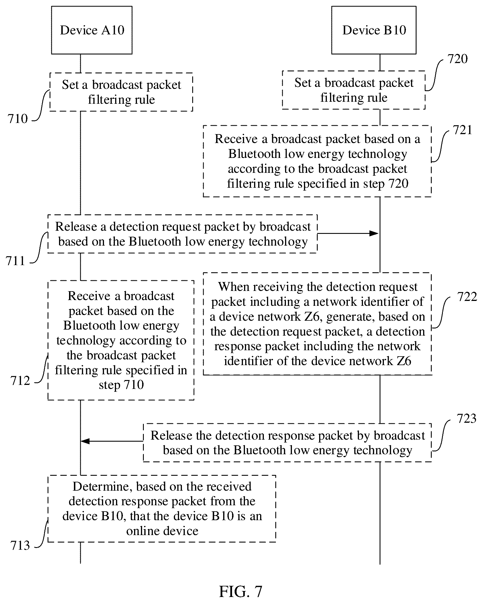 Patent US12581280 Figure 5 – Communication method and apparatus, and electronic device