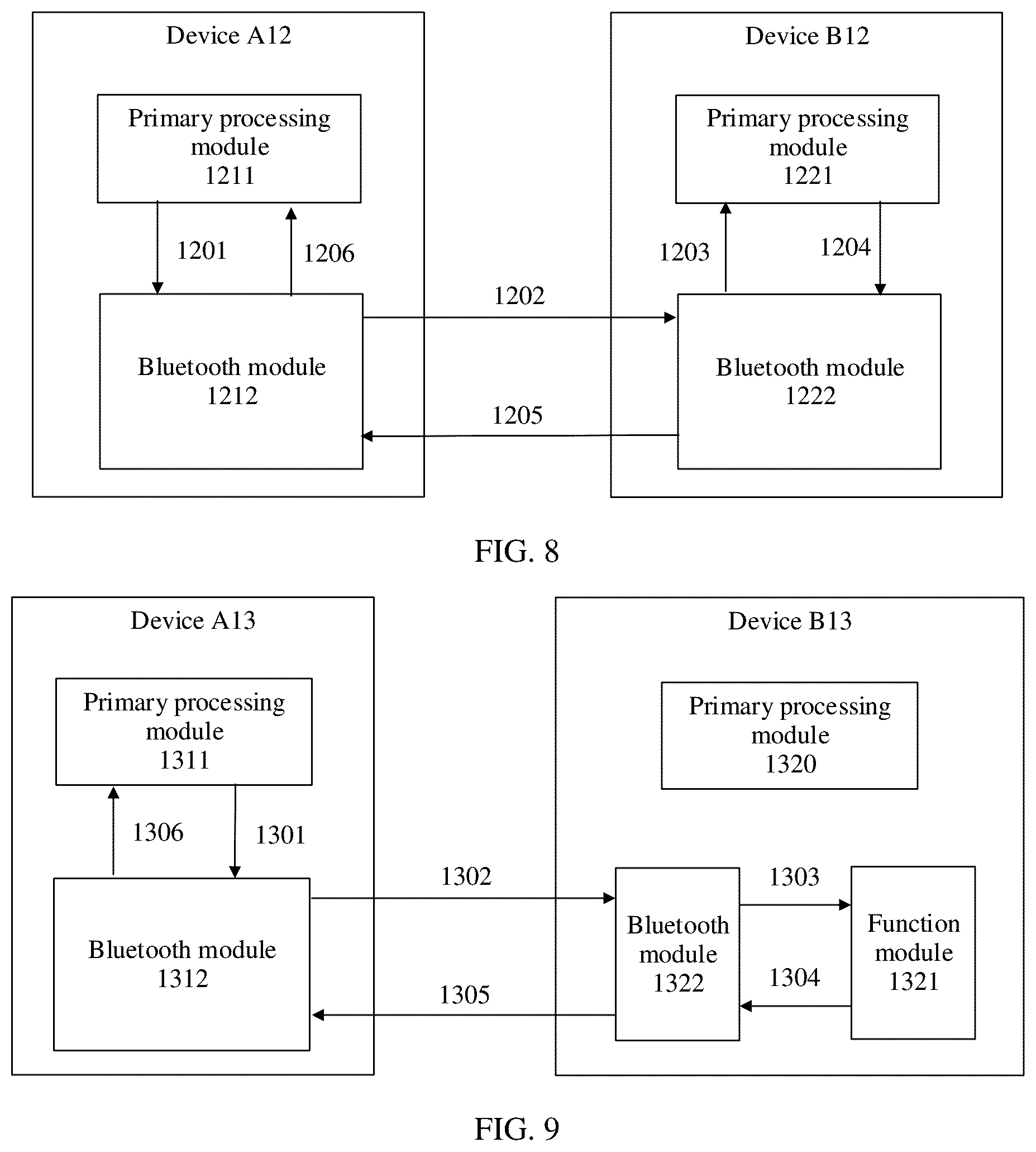 Patent US12581280 Figure 6 – Communication method and apparatus, and electronic device