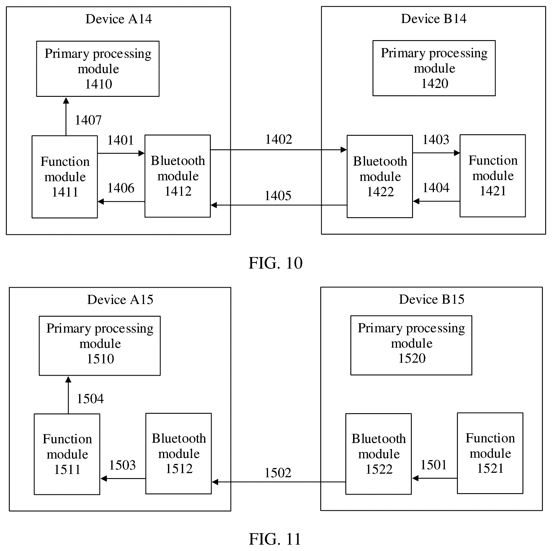 Patent US12581280 Figure 7 – Communication method and apparatus, and electronic device